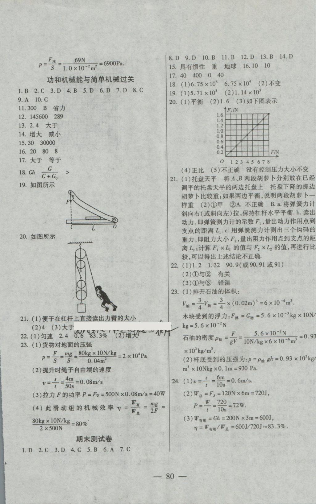 2018年名師金考卷八年級(jí)物理下冊(cè)人教版 第8頁(yè)