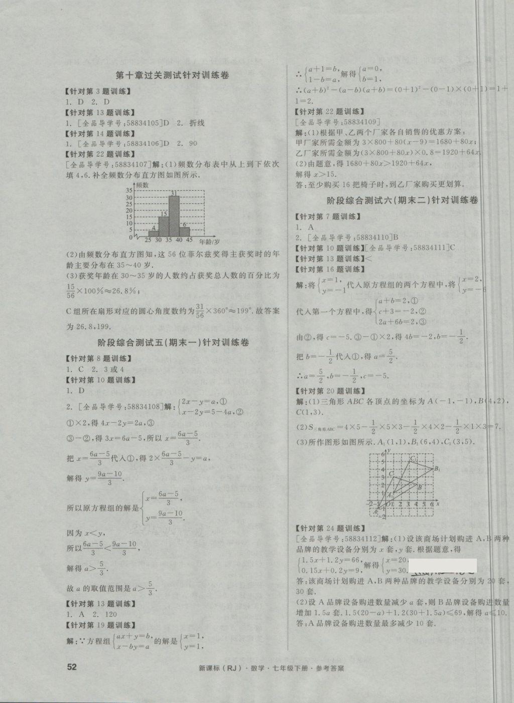 2018年全品小復(fù)習(xí)七年級(jí)數(shù)學(xué)下冊(cè)人教版 第15頁(yè)