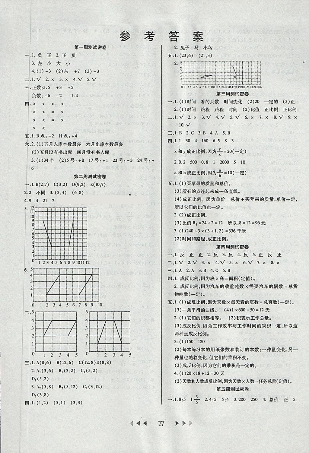 2018年名校秘題小學霸六年級數學下冊冀教版 第1頁