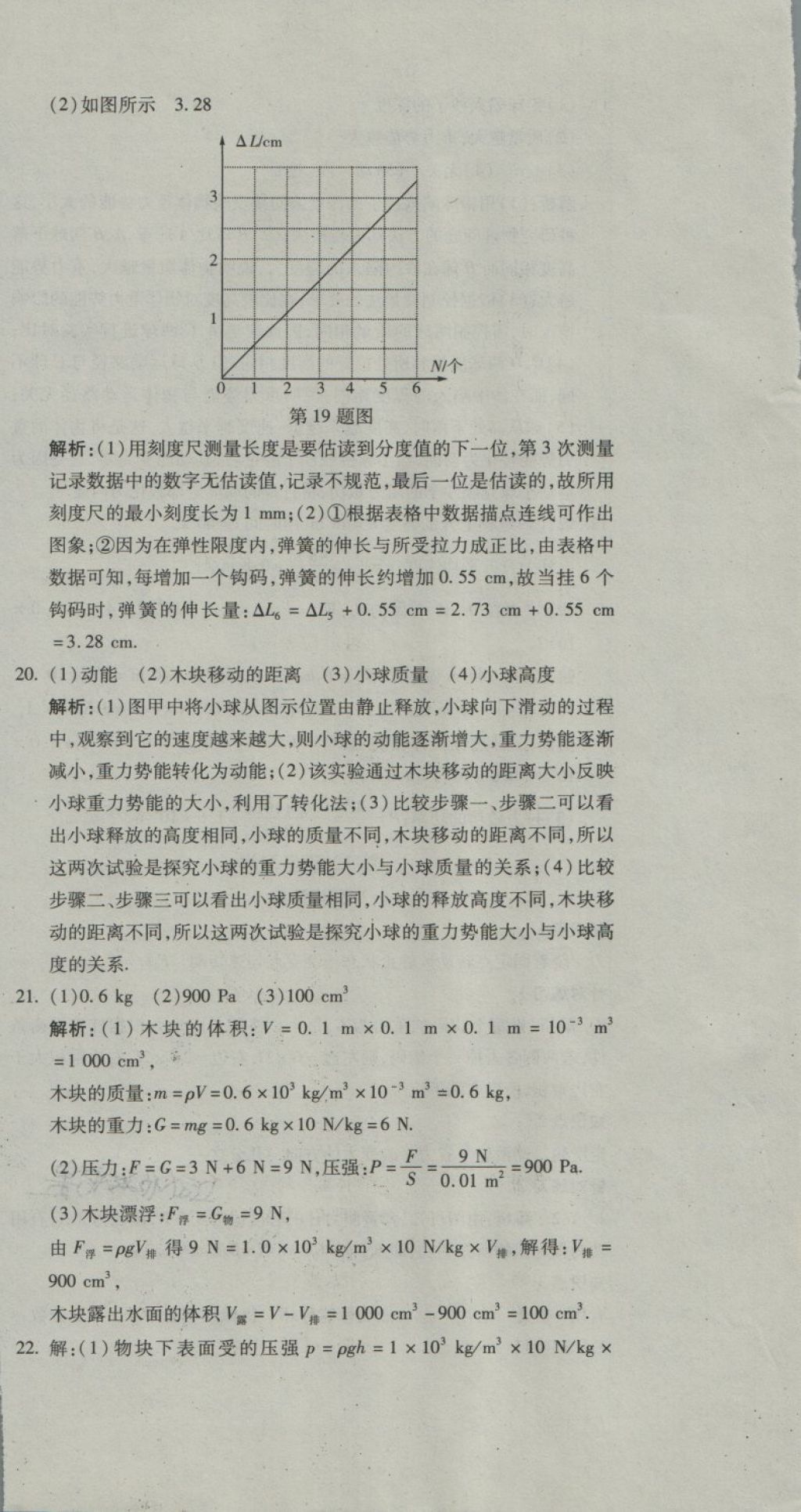 2018年奪冠沖刺卷八年級物理下冊人教版 第18頁