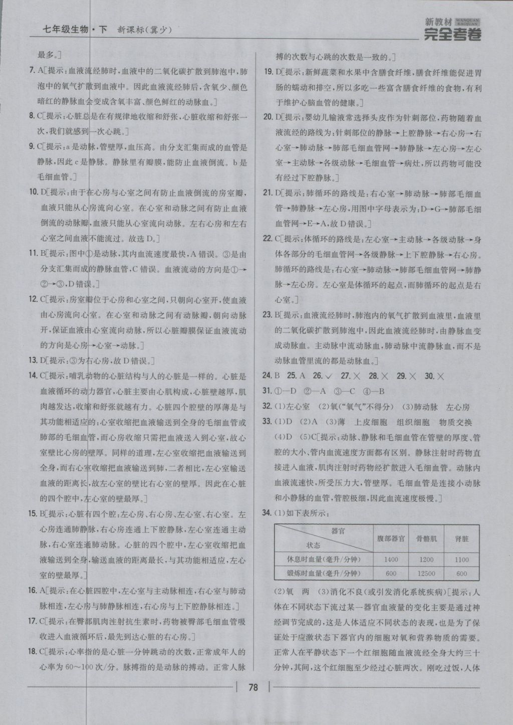 2018年新教材完全考卷七年級生物下冊冀少版 第6頁