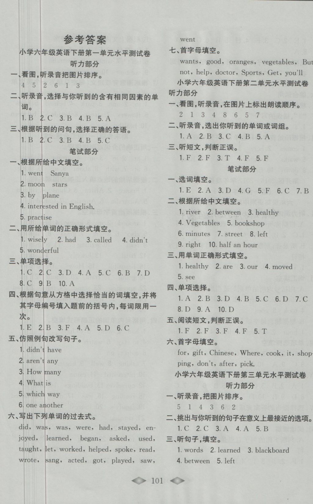 2018年津門壹卷六年級英語下冊天津專版 第1頁