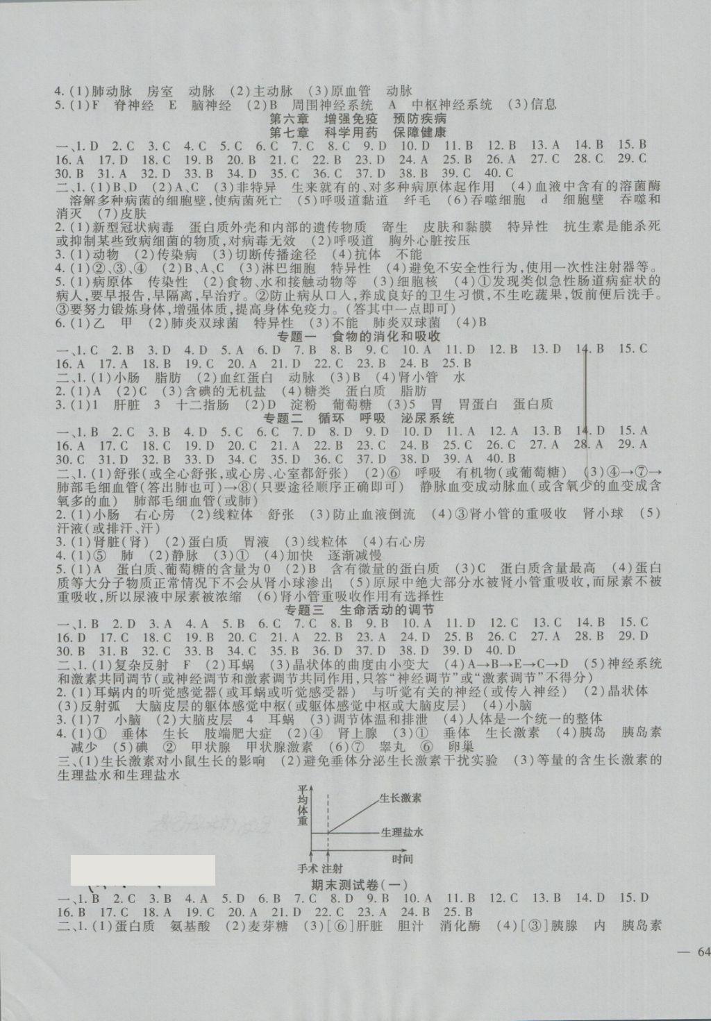 2018年華夏1卷通七年級(jí)生物下冊(cè)冀少版 第3頁(yè)