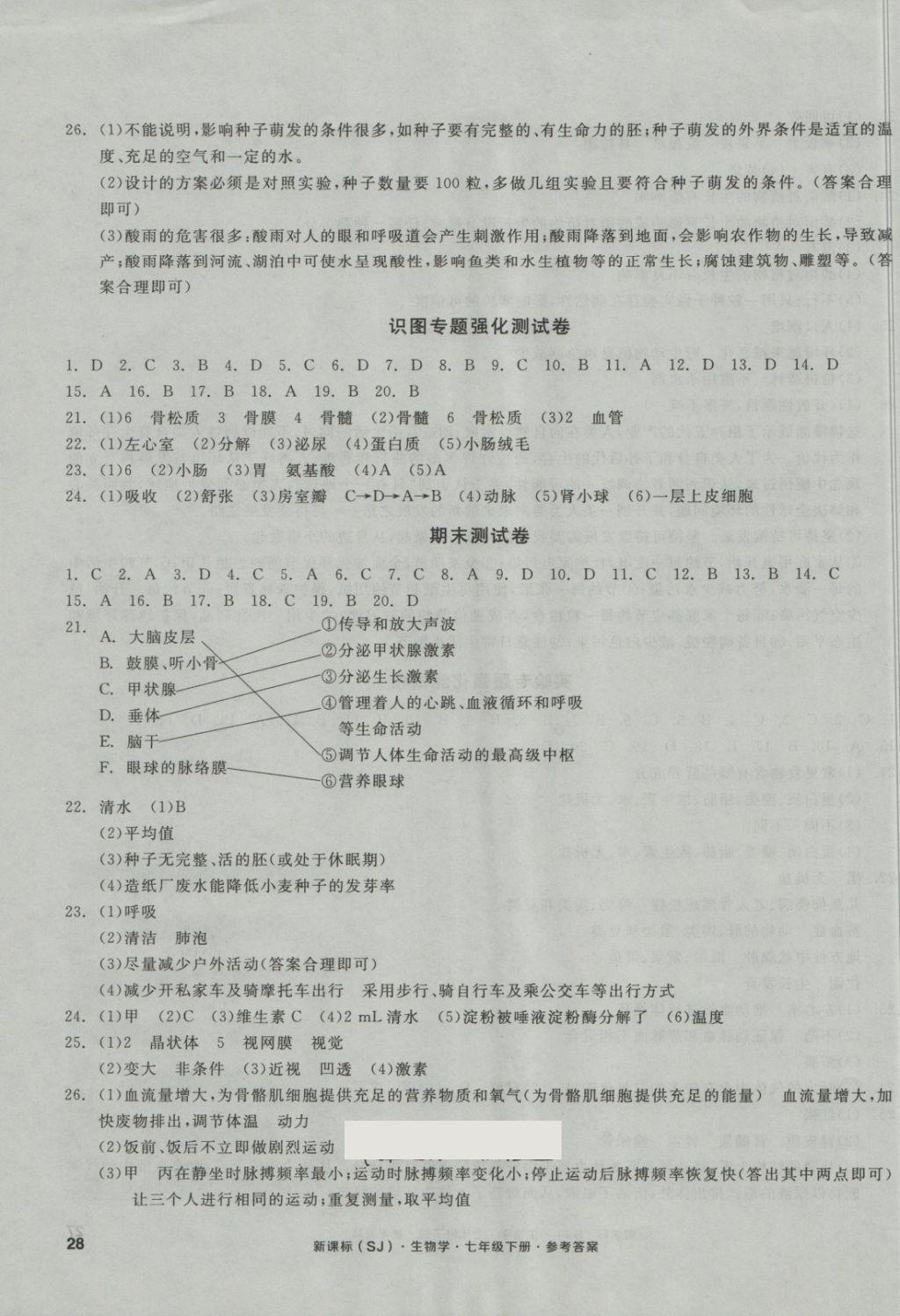 2018年全品小复习七年级生物学下册苏教版 第7页