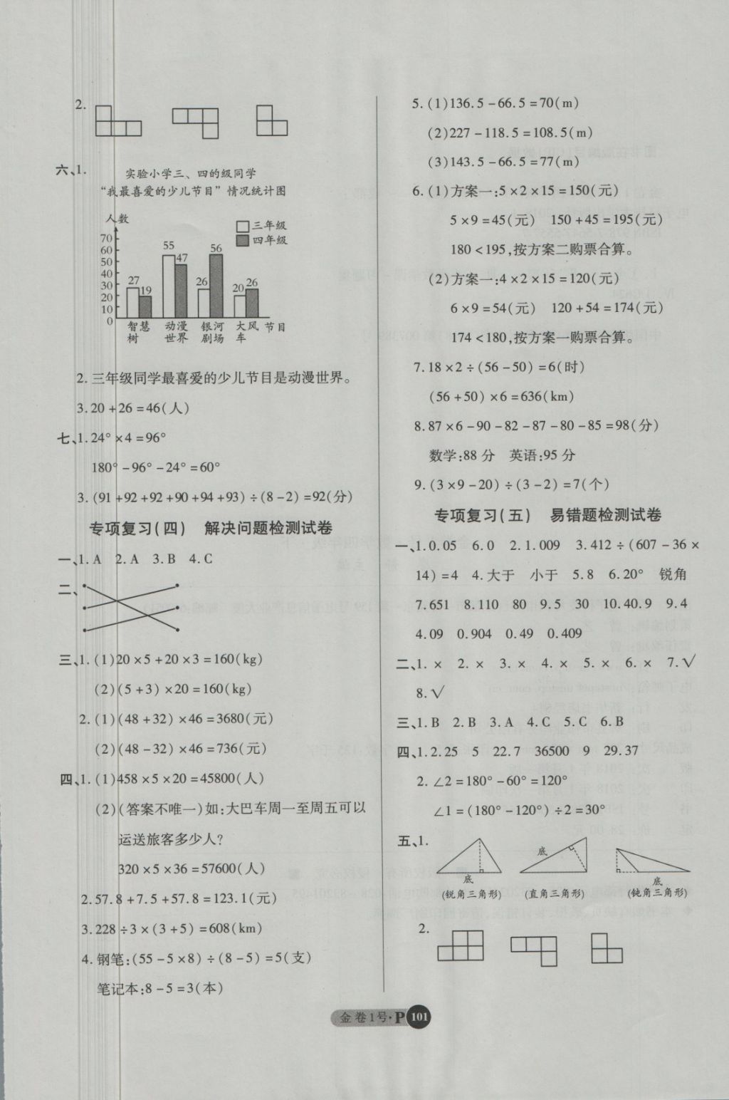 2018年培優(yōu)小狀元培優(yōu)金卷1號四年級數(shù)學下冊 第9頁