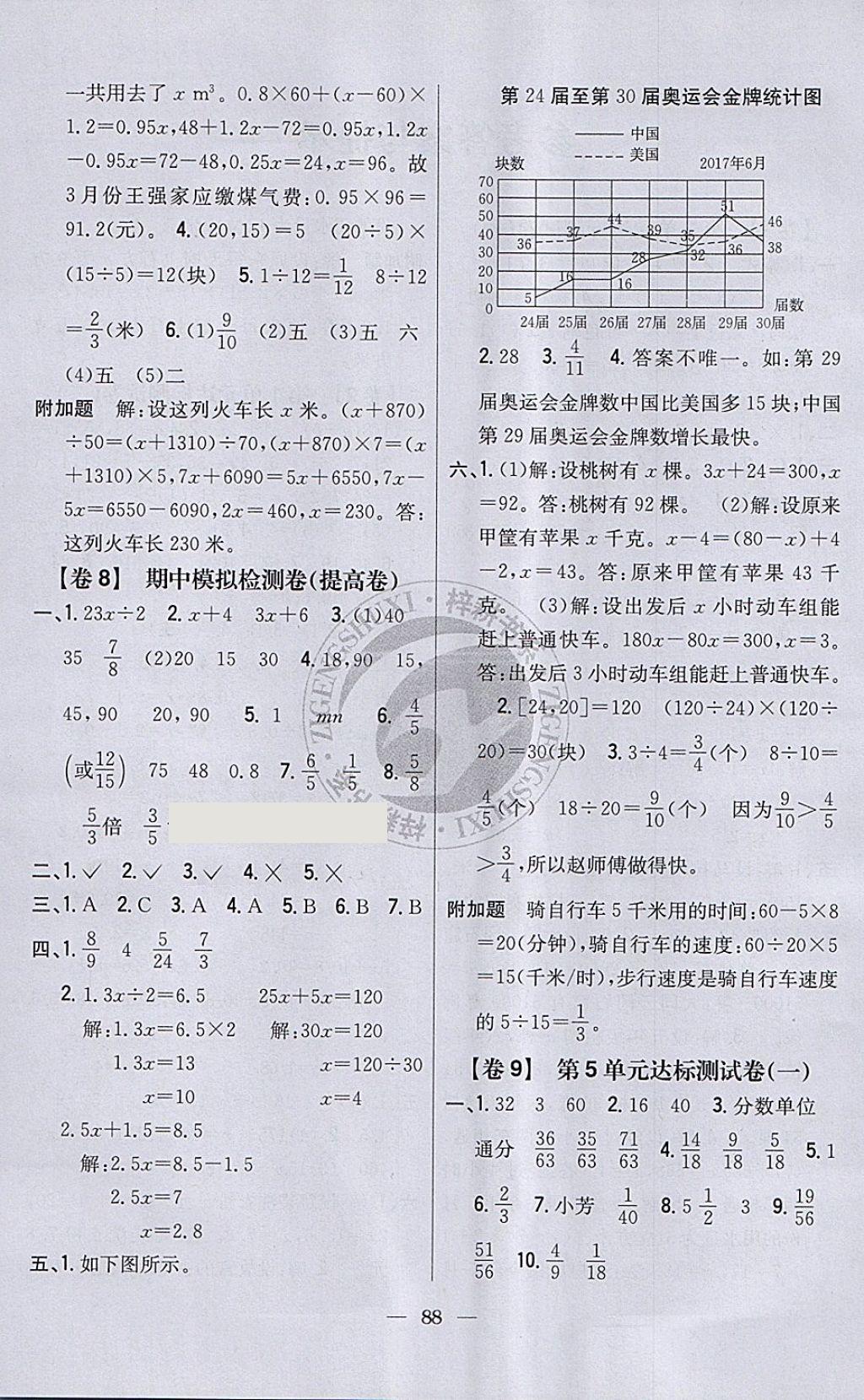 2018年小學(xué)教材完全考卷五年級(jí)數(shù)學(xué)下冊(cè)江蘇版 第4頁(yè)