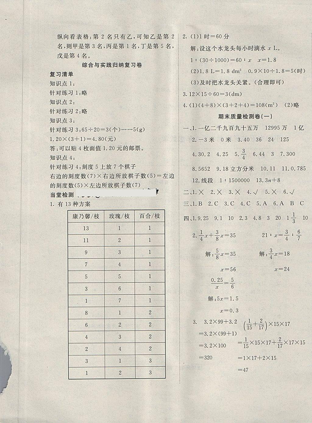 2018年學(xué)海金卷小學(xué)奪冠單元檢測卷六年級數(shù)學(xué)下冊人教版 第9頁