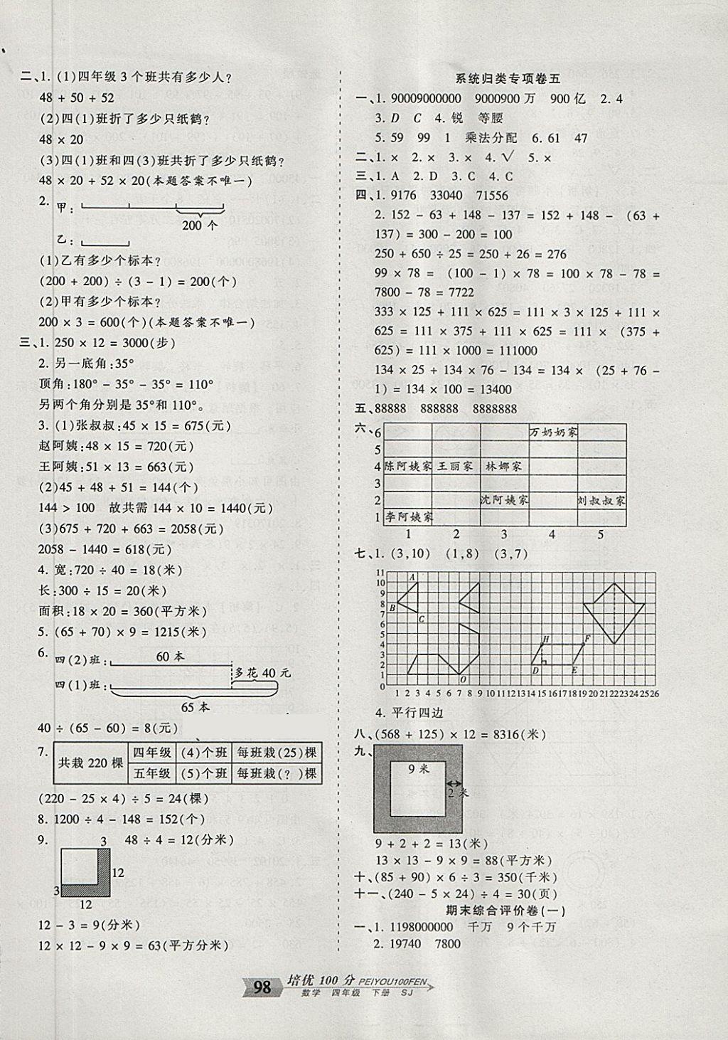 2018年王朝霞培优100分四年级数学下册苏教版 第10页