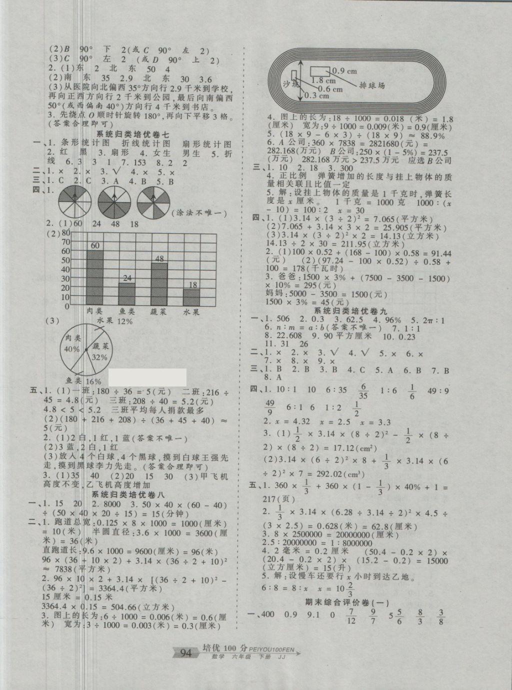 2018年王朝霞培優(yōu)100分六年級(jí)數(shù)學(xué)下冊(cè)冀教版 第6頁(yè)