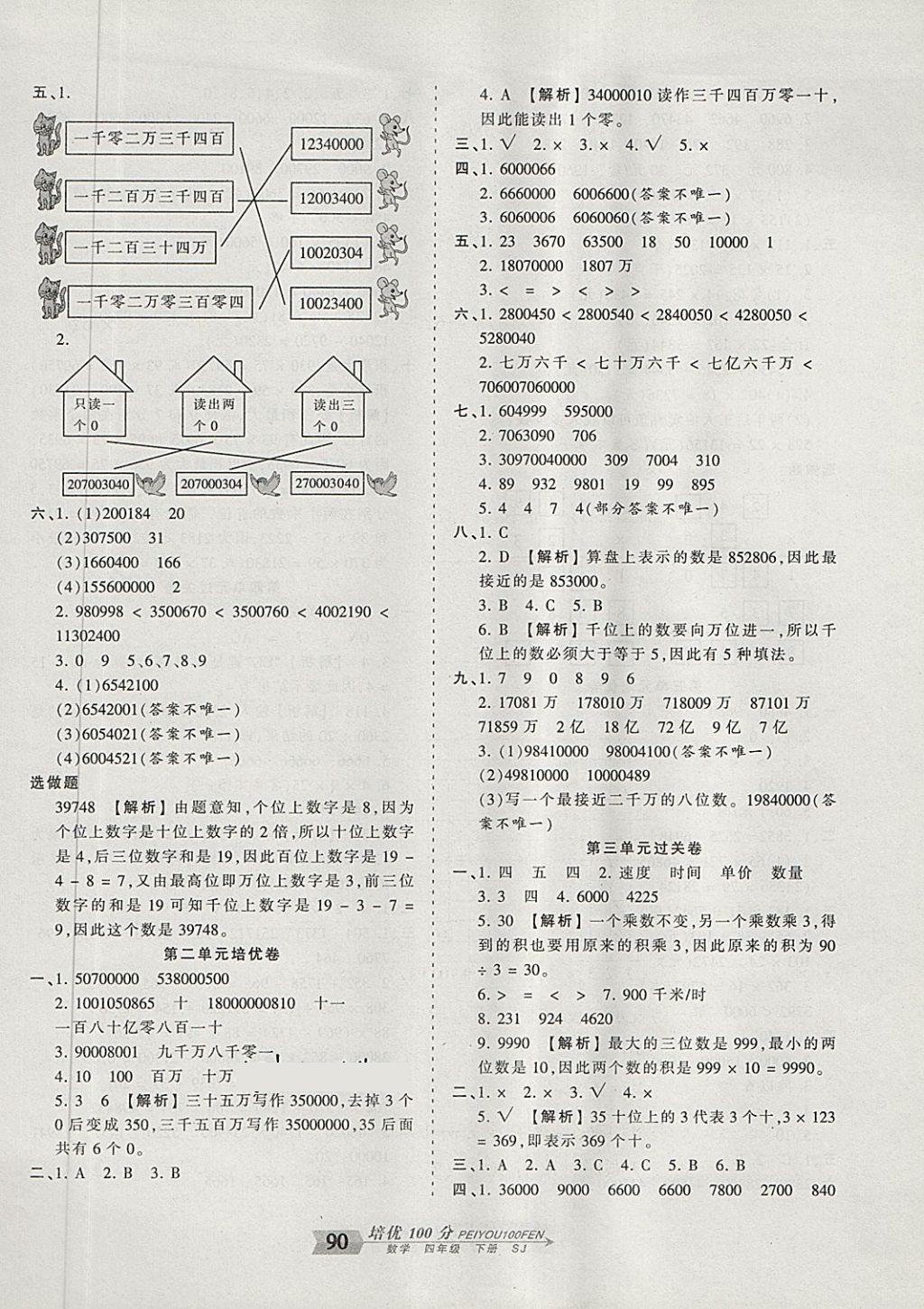 2018年王朝霞培优100分四年级数学下册苏教版 第2页