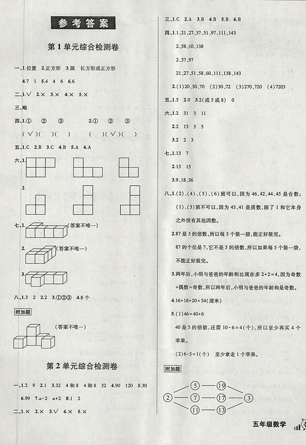 2018年?duì)钤刹怕穭?chuàng)新名卷五年級數(shù)學(xué)下冊人教版 第1頁