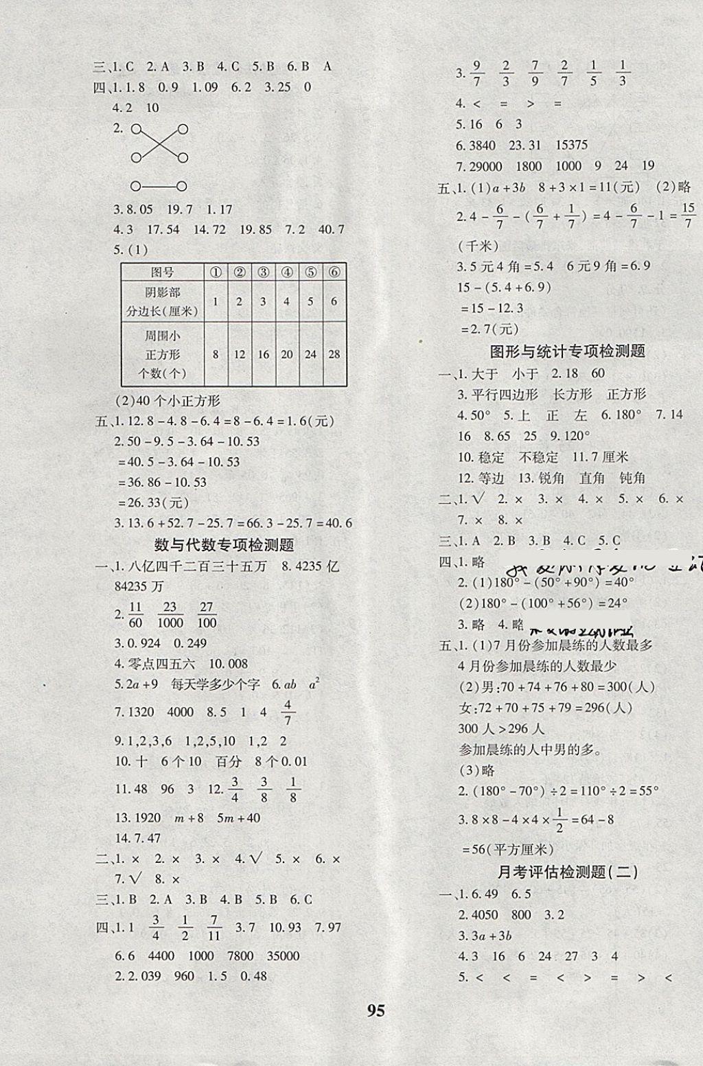 2018年教育世家状元卷四年级数学下册冀教版 第7页