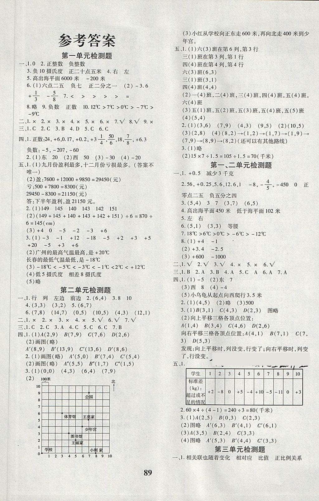 2018年教育世家状元卷六年级数学下册冀教版 第1页