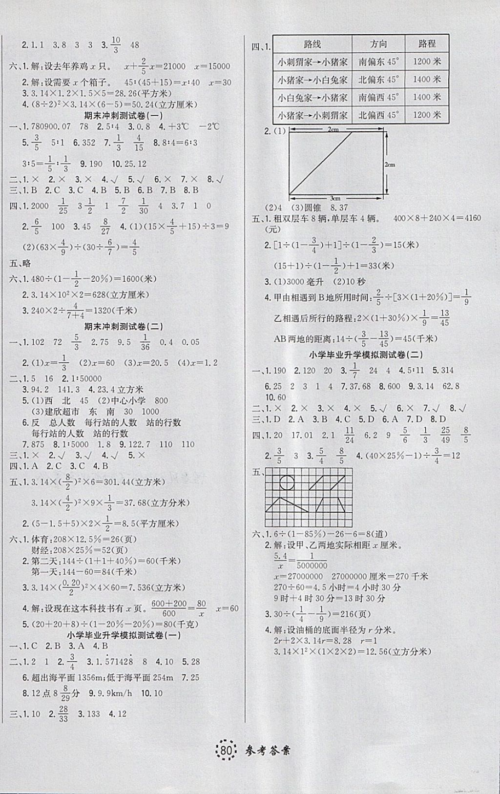 2018年考易通綜合素質(zhì)測評卷六年級數(shù)學下冊人教版 第4頁