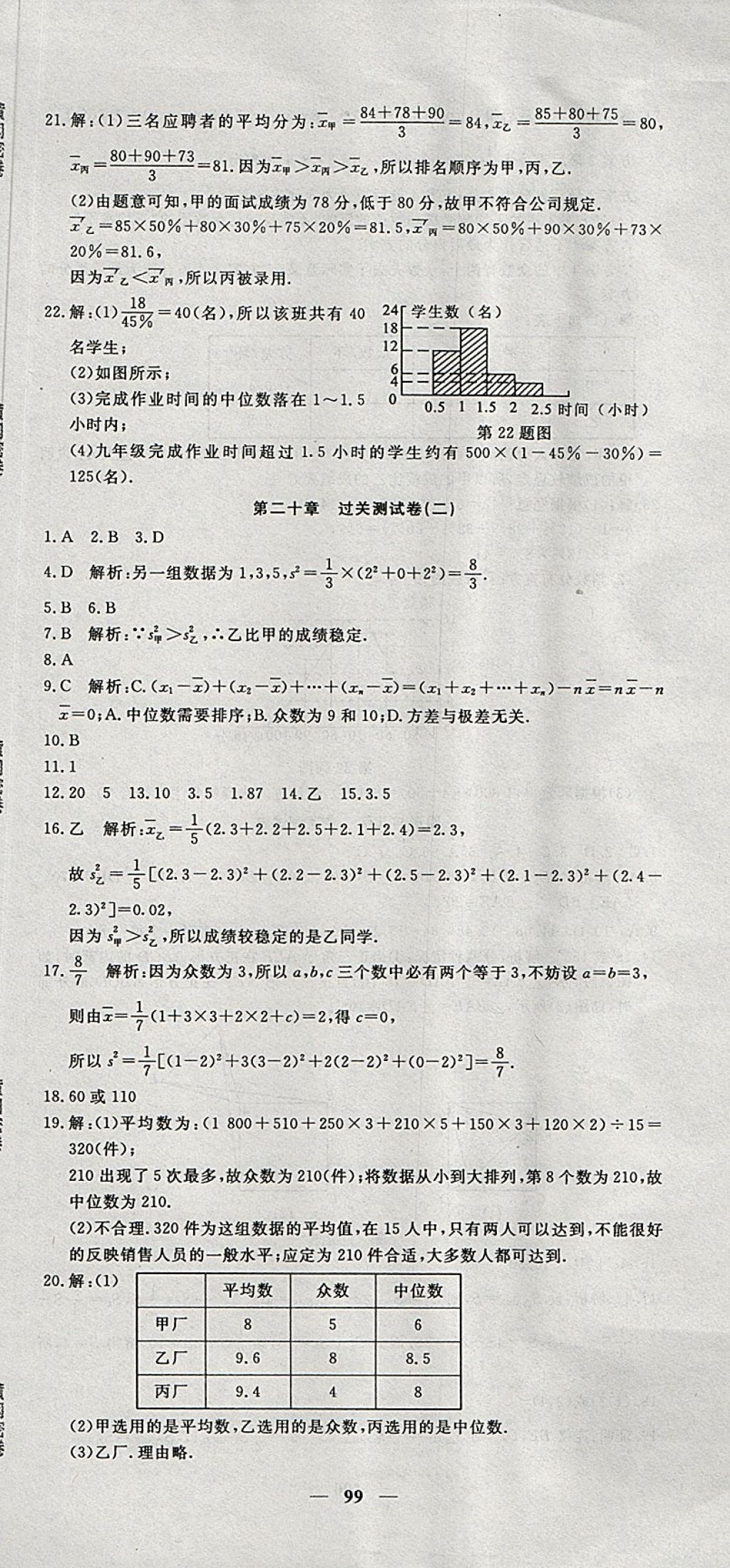 2018年王后雄黃岡密卷八年級(jí)數(shù)學(xué)下冊(cè)人教版 第15頁(yè)