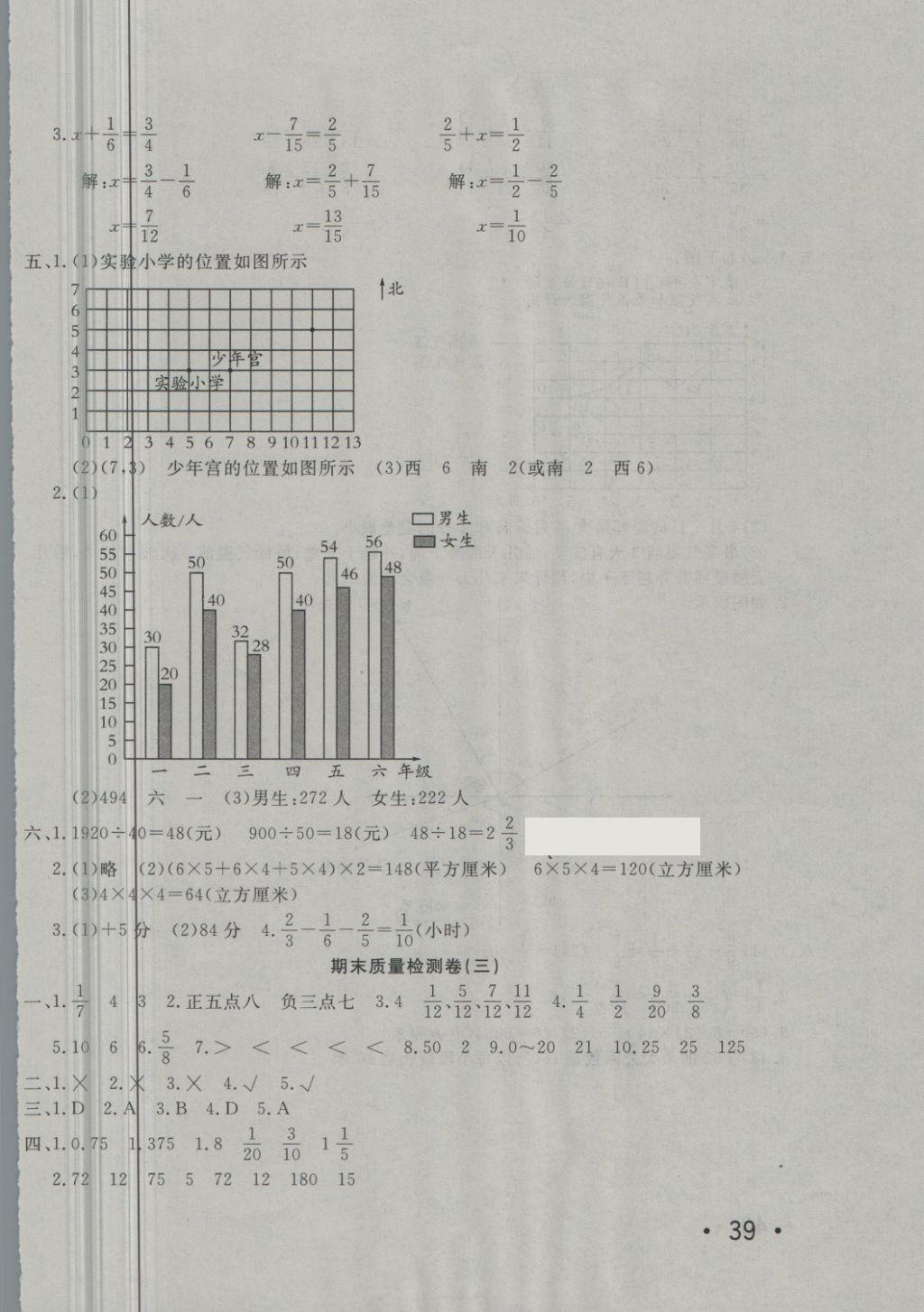 2018年学海金卷小学夺冠单元检测卷五年级数学下册青岛版 第10页