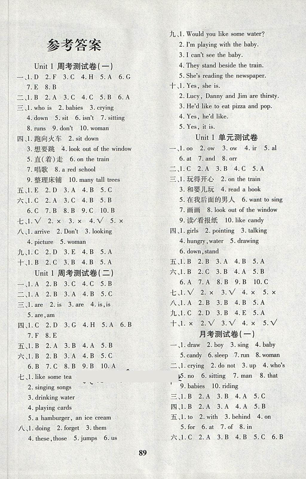 2018年教育世家狀元卷五年級英語下冊冀教版 第1頁