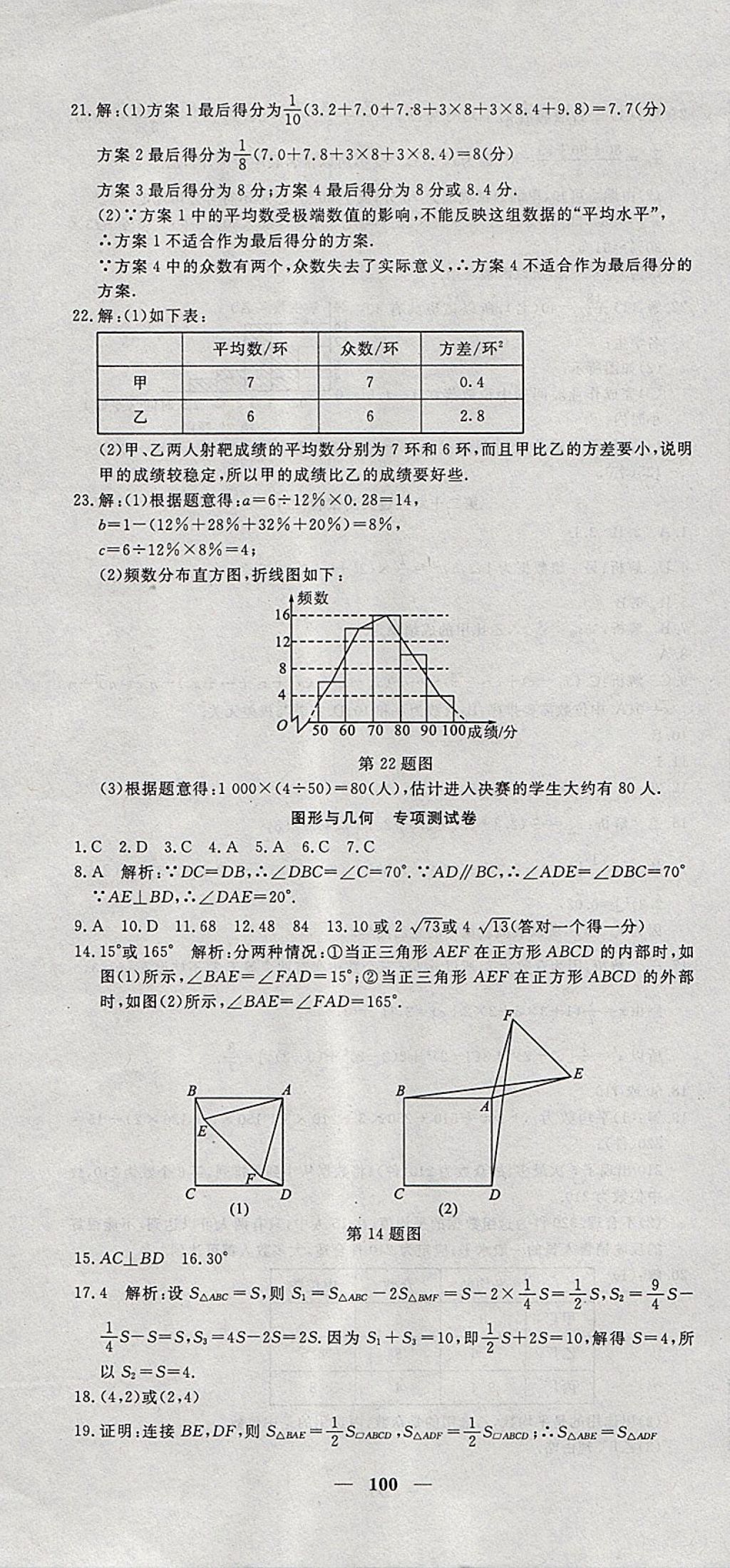 2018年王后雄黃岡密卷八年級(jí)數(shù)學(xué)下冊(cè)人教版 第16頁