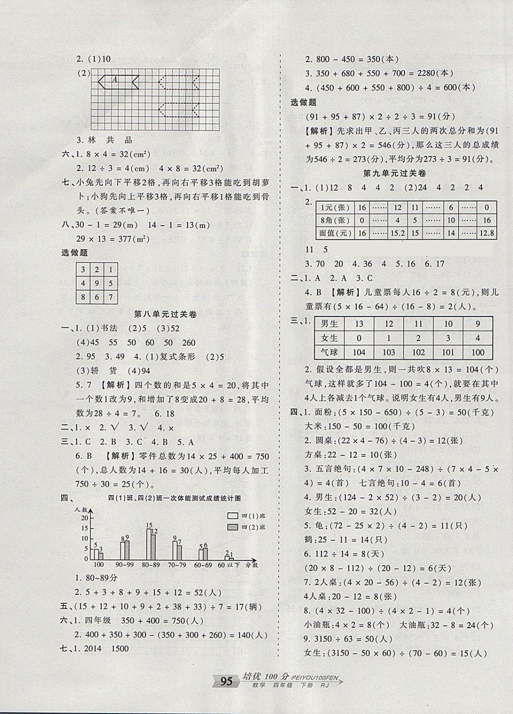 2018年王朝霞培優(yōu)100分四年級數(shù)學(xué)下冊人教版 第7頁