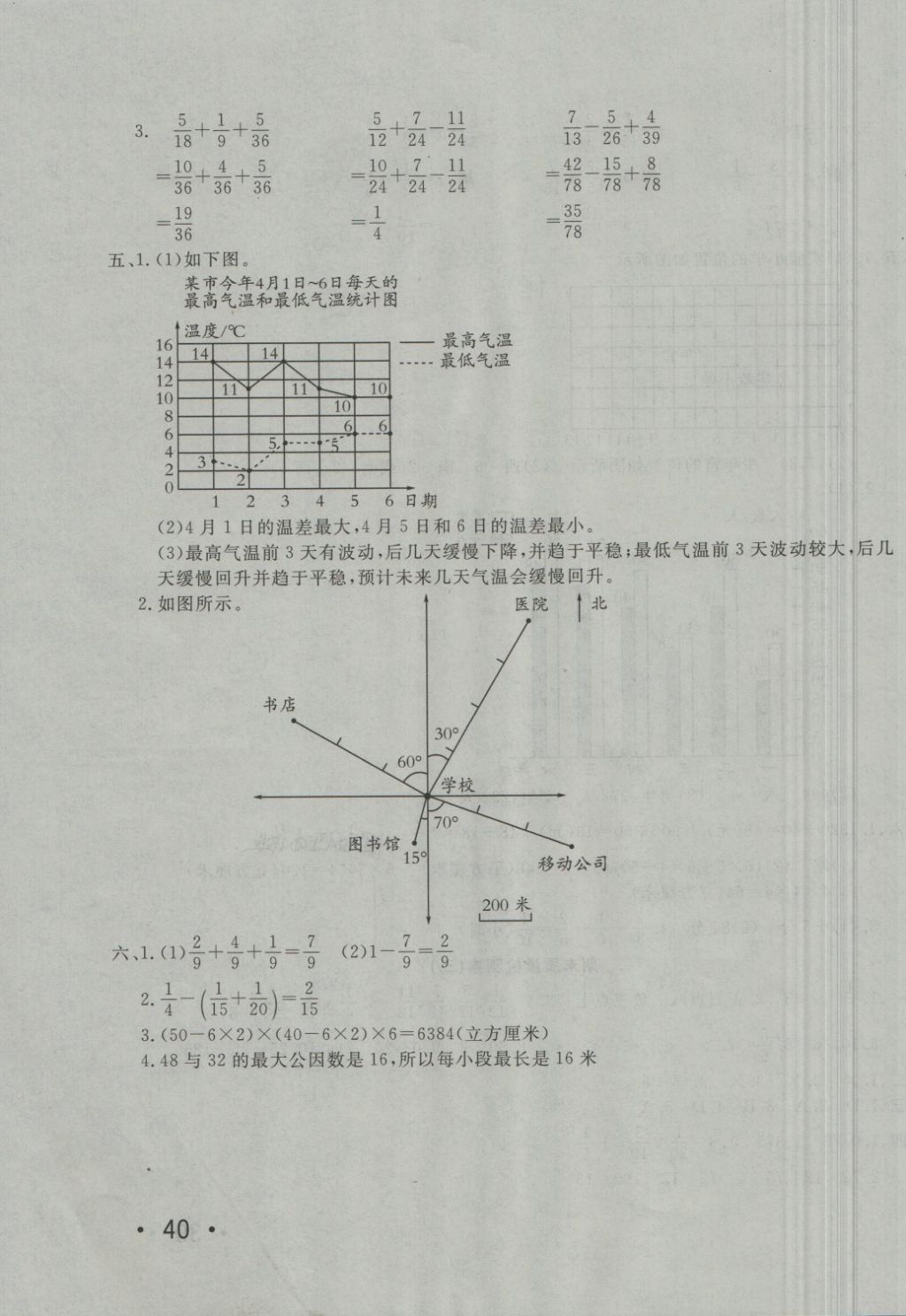 2018年学海金卷小学夺冠单元检测卷五年级数学下册青岛版 第11页