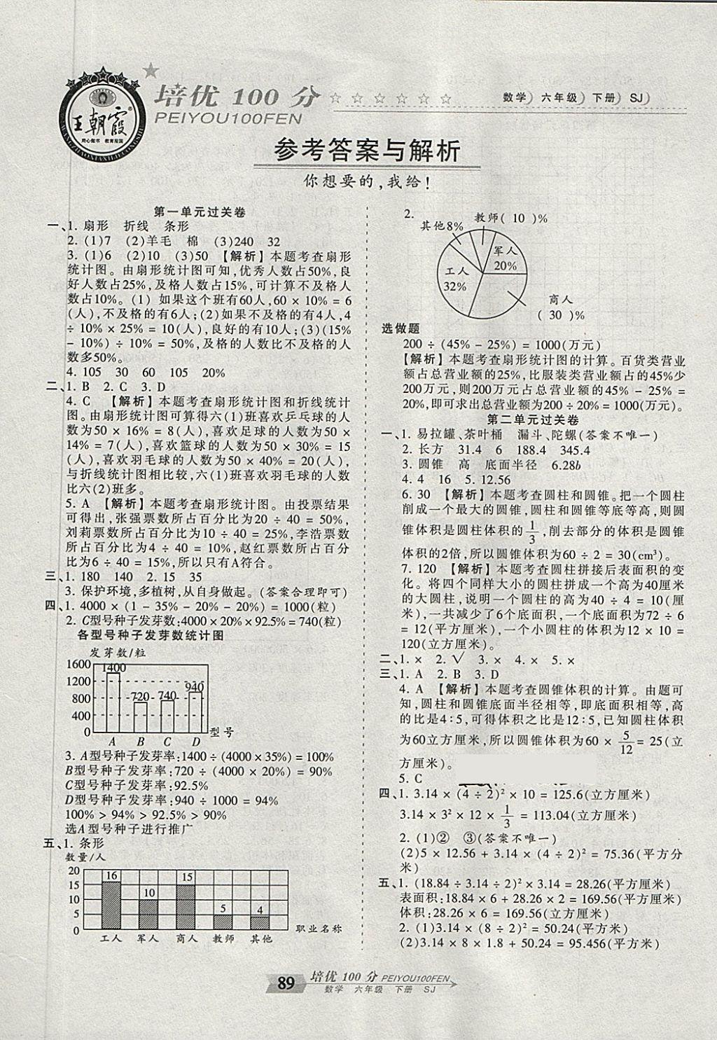 2018年王朝霞培优100分六年级数学下册苏教版 第1页