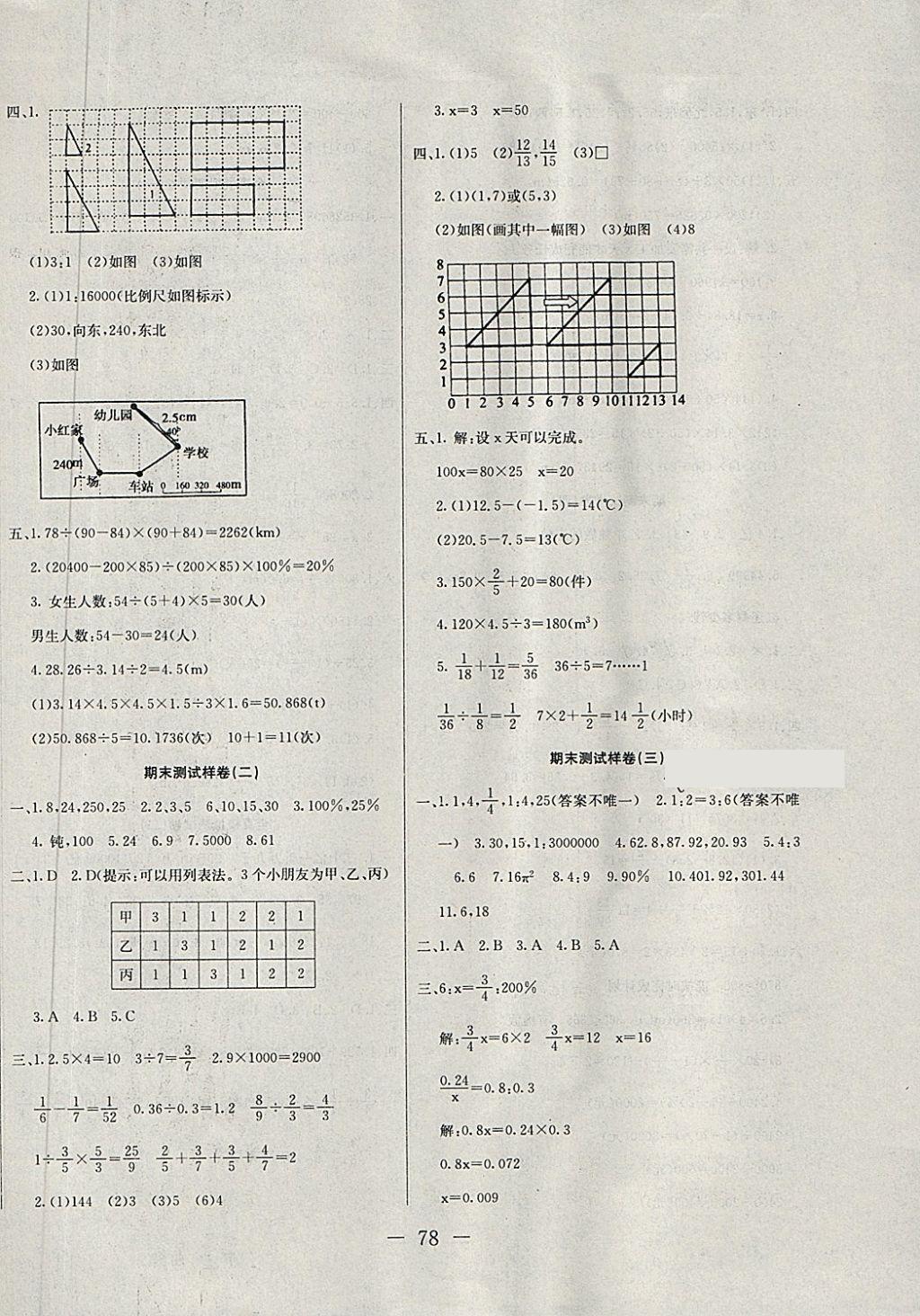 2018年期末冲刺100分全程密卷六年级数学下册人教版 第6页