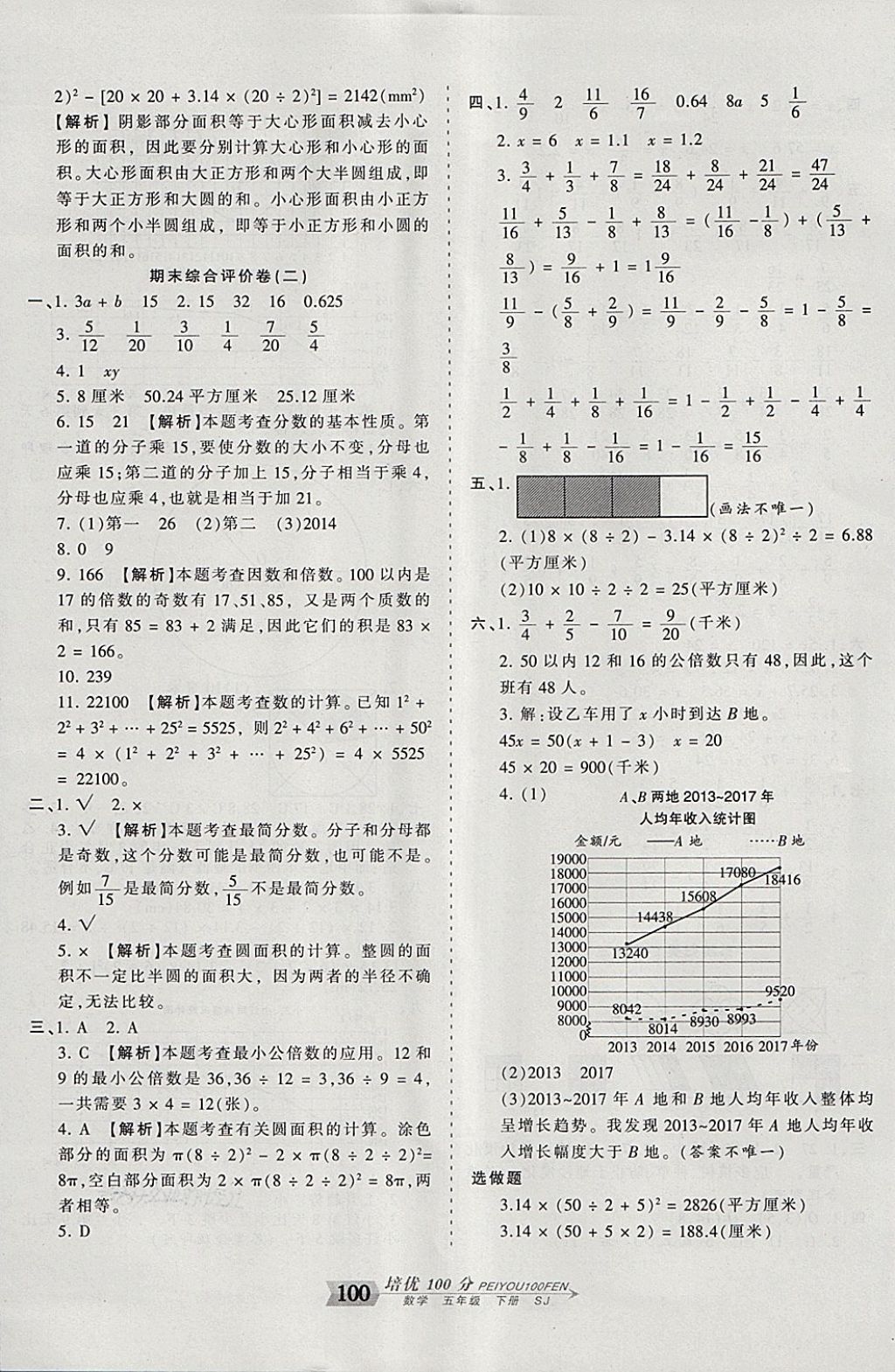 2018年王朝霞培優(yōu)100分五年級(jí)數(shù)學(xué)下冊(cè)蘇教版 第12頁(yè)