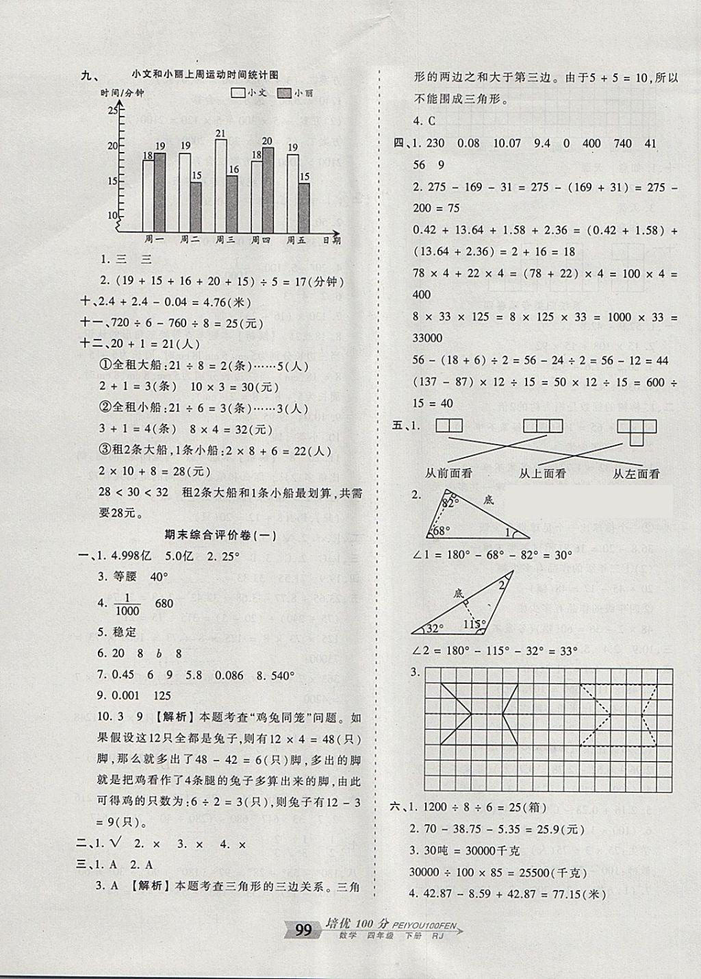 2018年王朝霞培優(yōu)100分四年級(jí)數(shù)學(xué)下冊(cè)人教版 第11頁(yè)