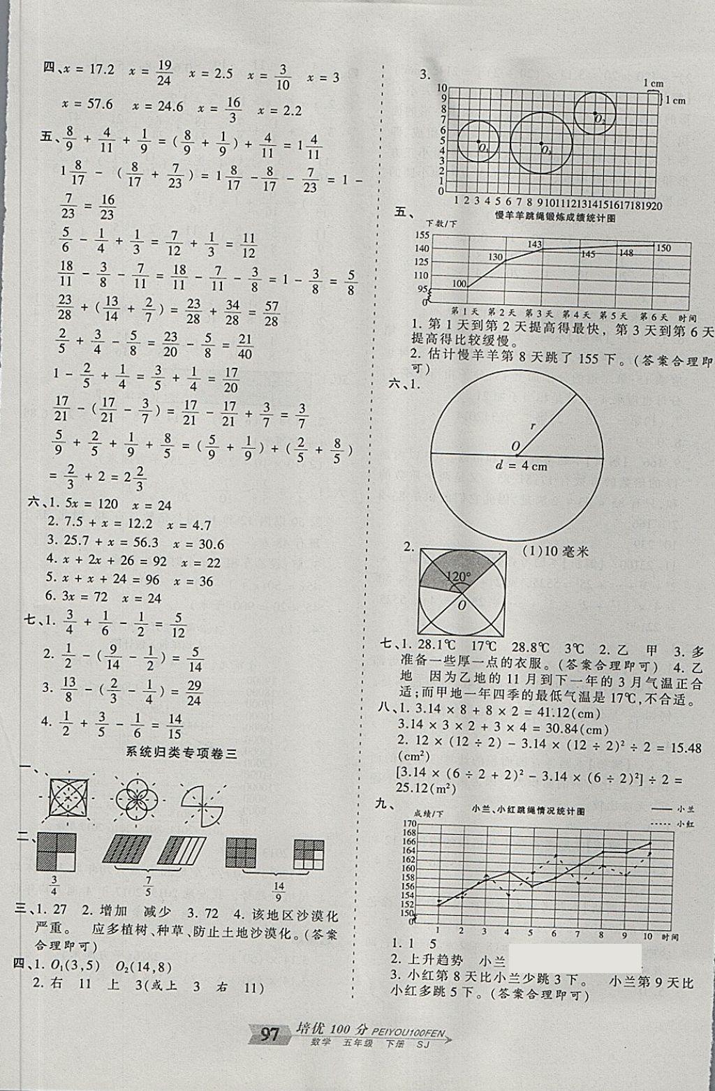 2018年王朝霞培優(yōu)100分五年級數(shù)學下冊蘇教版 第9頁