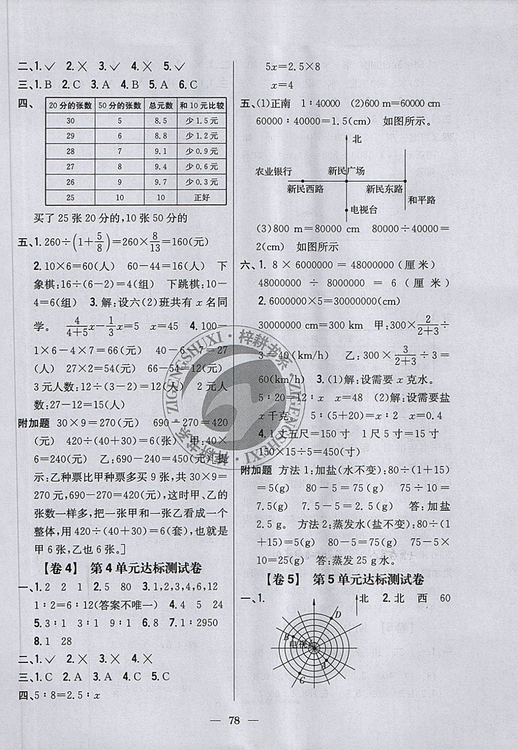 2018年小學教材完全考卷六年級數(shù)學下冊江蘇版 第2頁