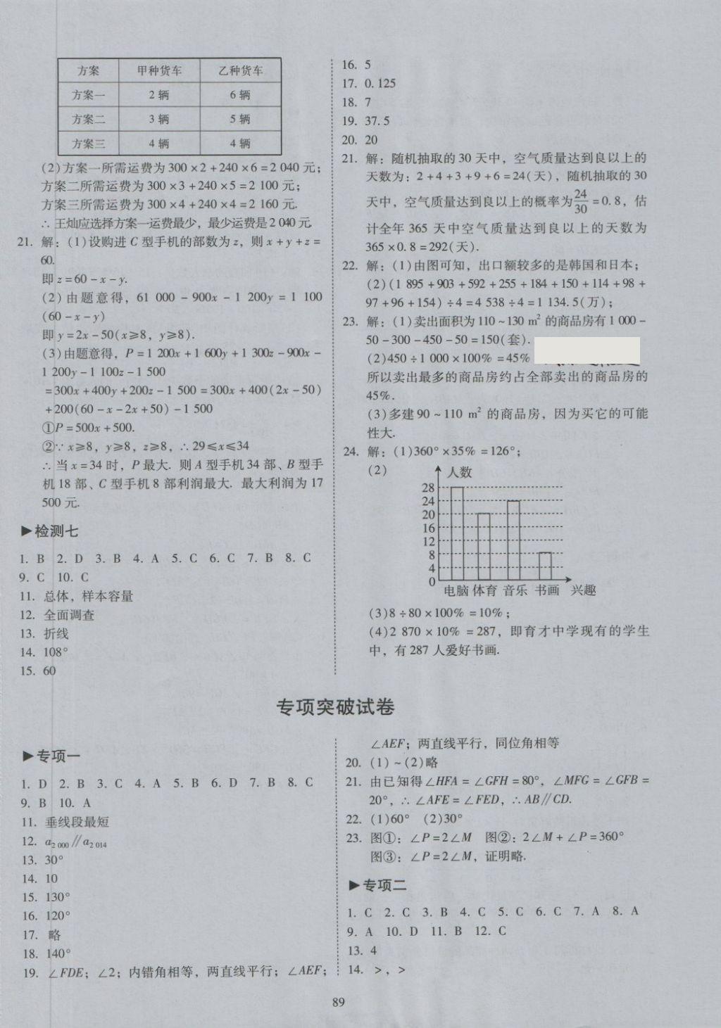 2018年開心教育期末復習沖刺卷100分七年級數(shù)學下冊人教版 第5頁