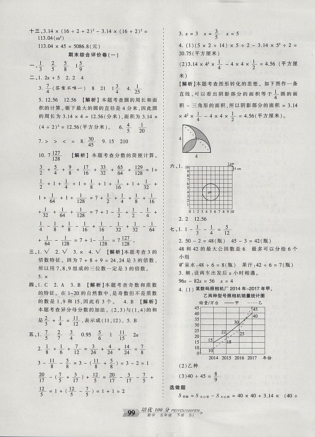 2018年王朝霞培優(yōu)100分五年級數(shù)學下冊蘇教版 第11頁