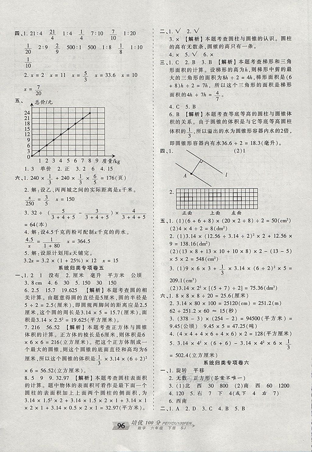 2018年王朝霞培優(yōu)100分六年級(jí)數(shù)學(xué)下冊(cè)蘇教版 第8頁