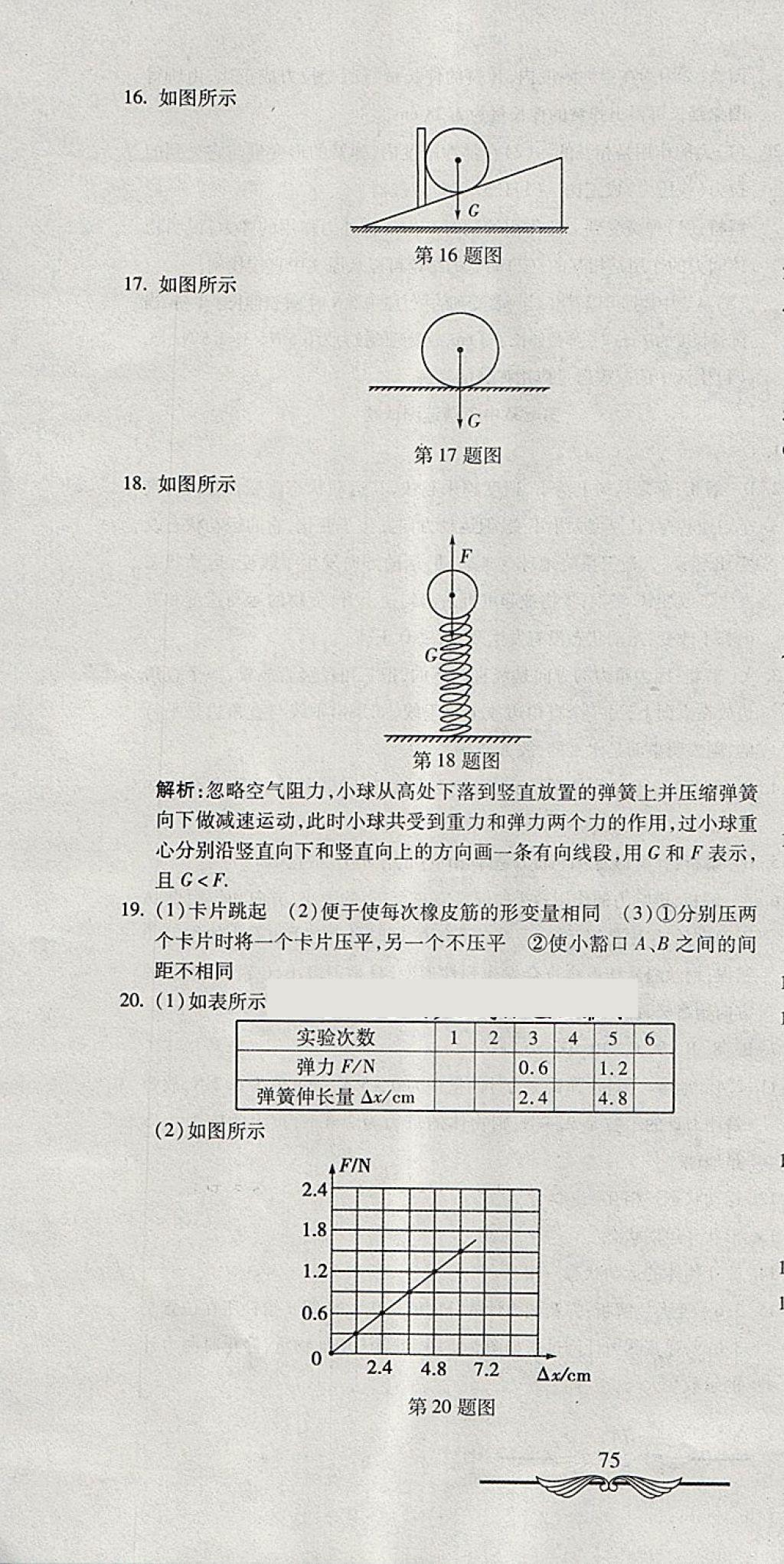 2018年学海金卷初中夺冠单元检测卷八年级物理下册人教版 第4页