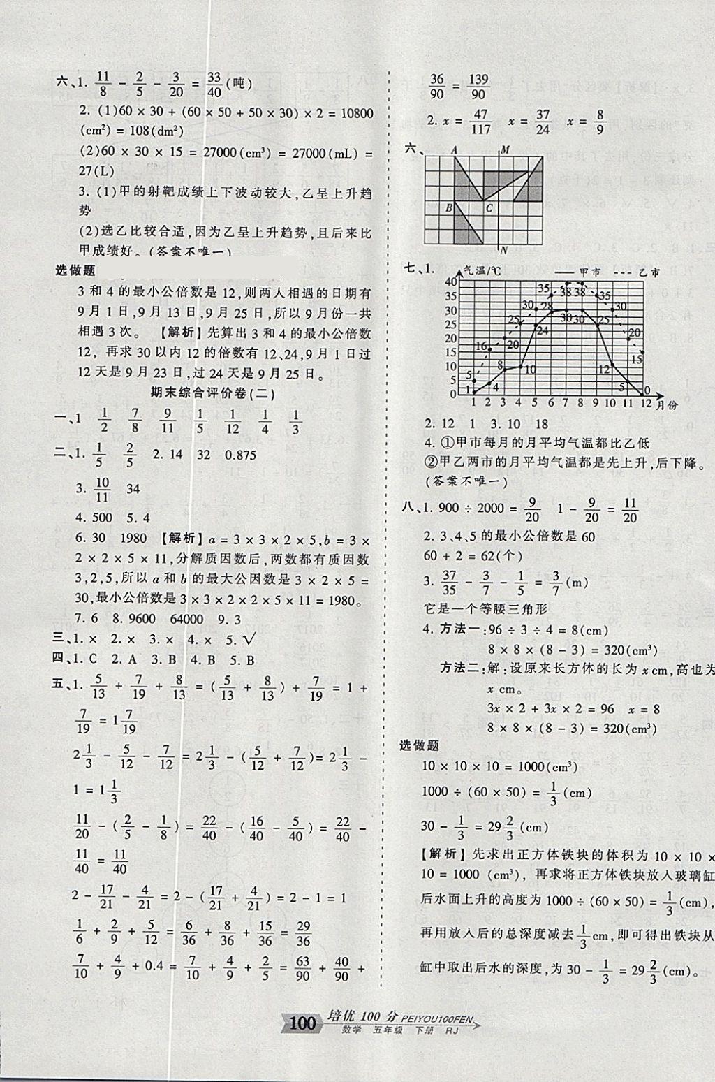 2018年王朝霞培優(yōu)100分五年級數(shù)學(xué)下冊人教版 第12頁