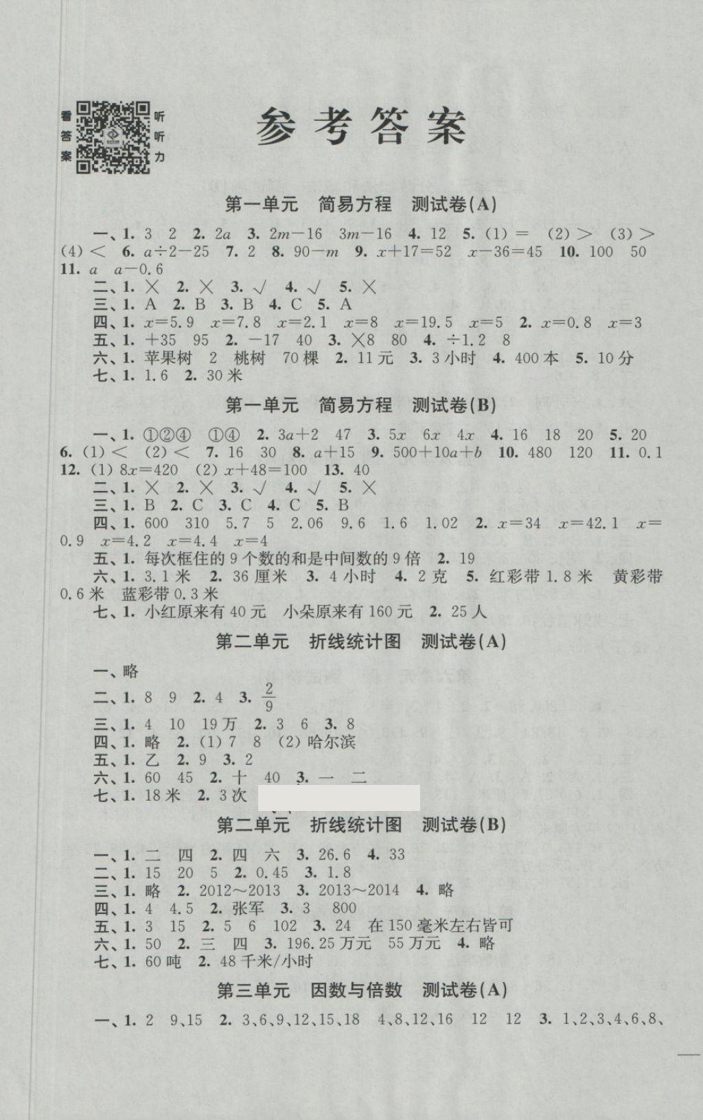 2018年名師點(diǎn)撥培優(yōu)密卷五年級(jí)數(shù)學(xué)下冊(cè)江蘇版 第1頁(yè)