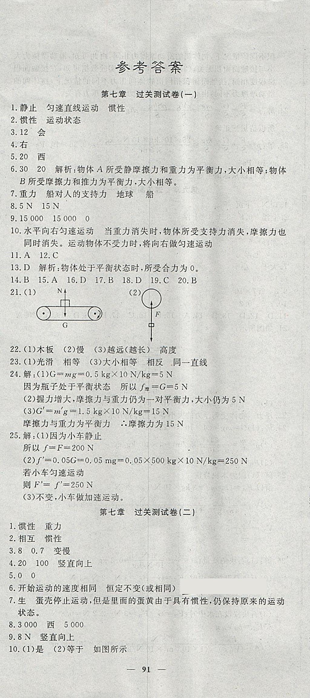 2018年王后雄黃岡密卷八年級(jí)物理下冊(cè)滬科版 第1頁