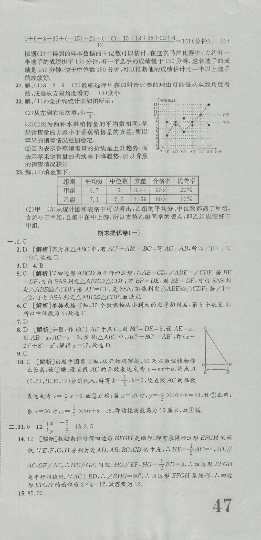 2018年金狀元提優(yōu)好卷八年級(jí)數(shù)學(xué)下冊(cè)人教版 第21頁(yè)