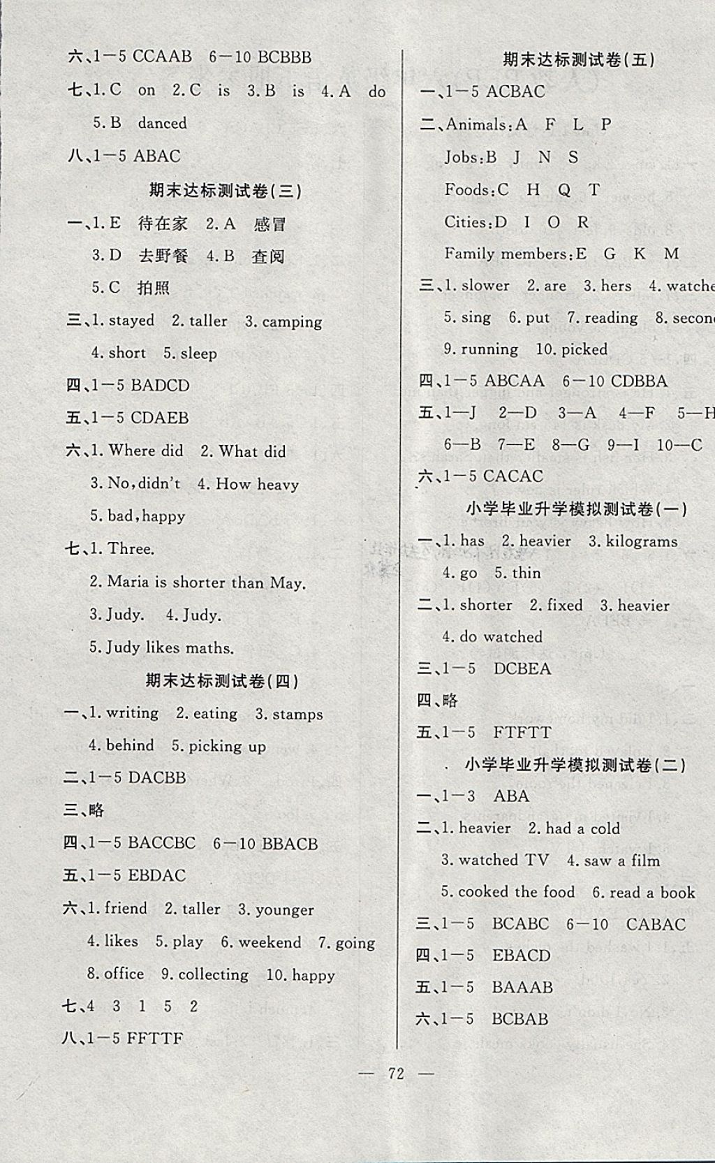 2018年考易通綜合素質(zhì)測評卷六年級英語下冊人教版 第4頁