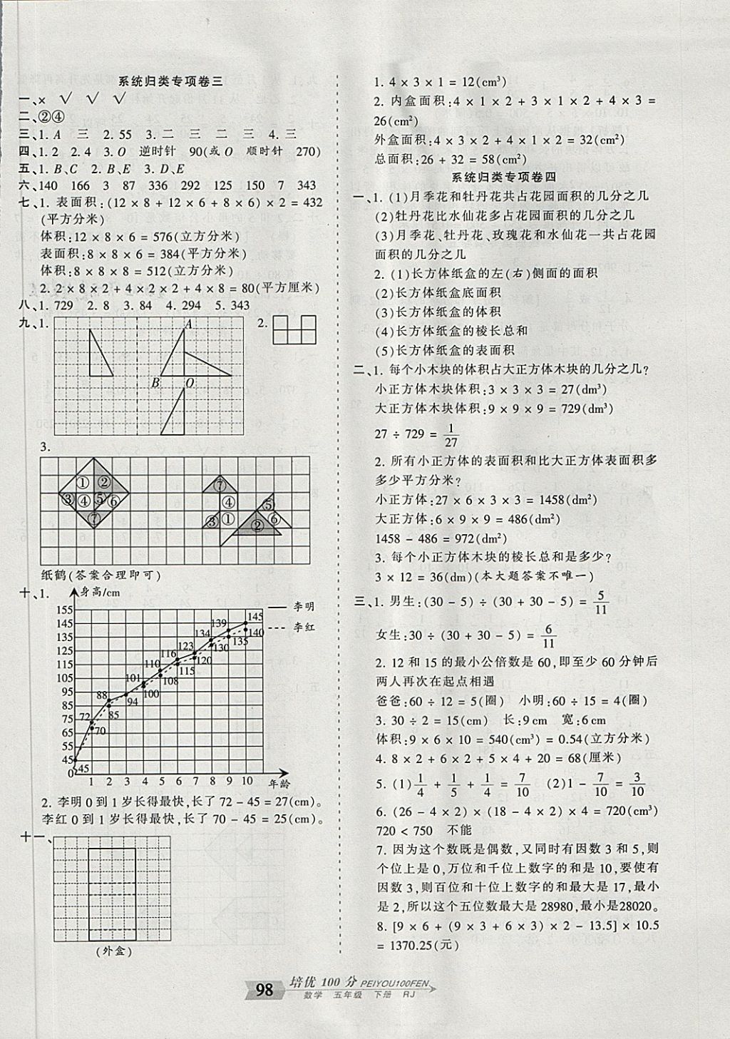 2018年王朝霞培優(yōu)100分五年級數(shù)學下冊人教版 第10頁