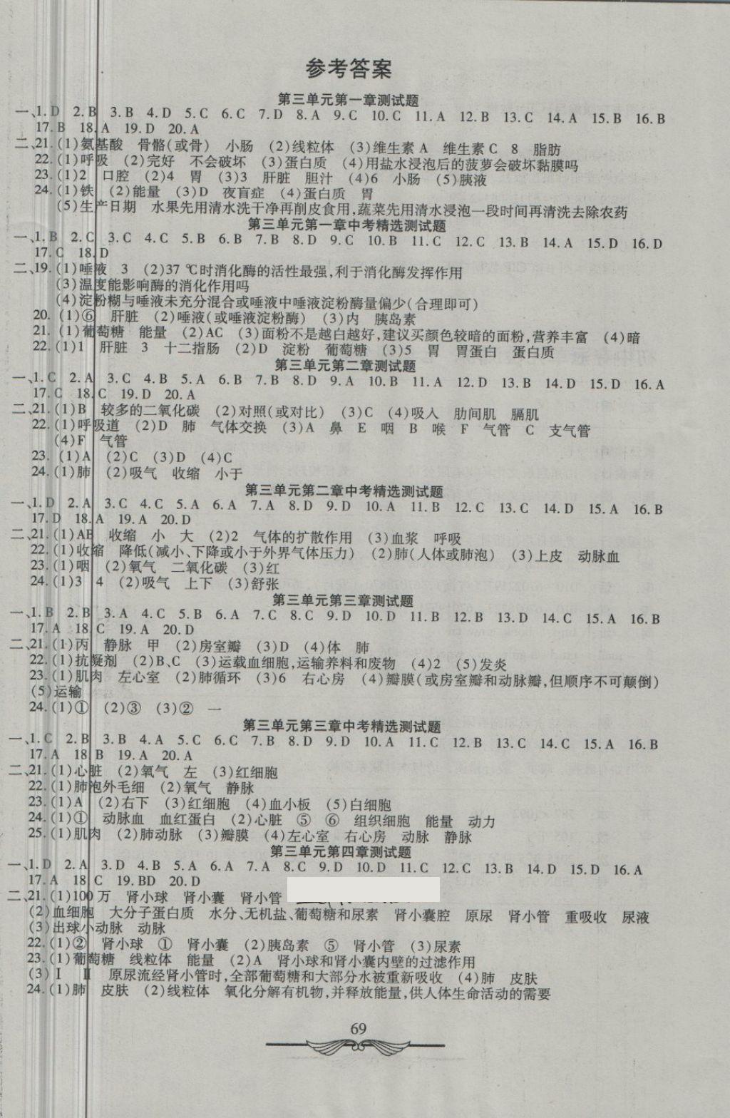 2018年學(xué)海金卷初中奪冠單元檢測卷七年級生物下冊濟南版 第1頁