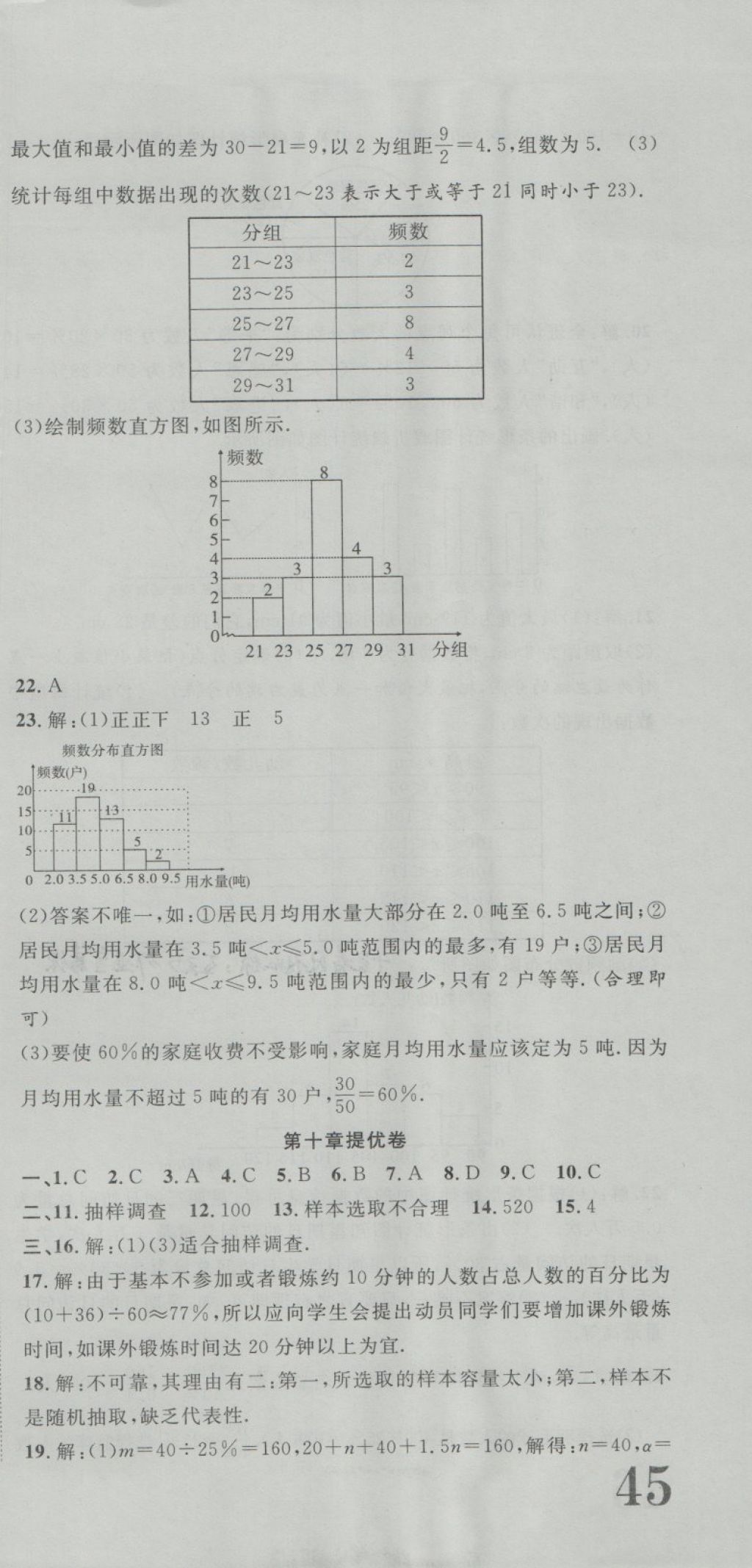 2018年金狀元提優(yōu)好卷七年級(jí)數(shù)學(xué)下冊(cè)人教版 第15頁(yè)