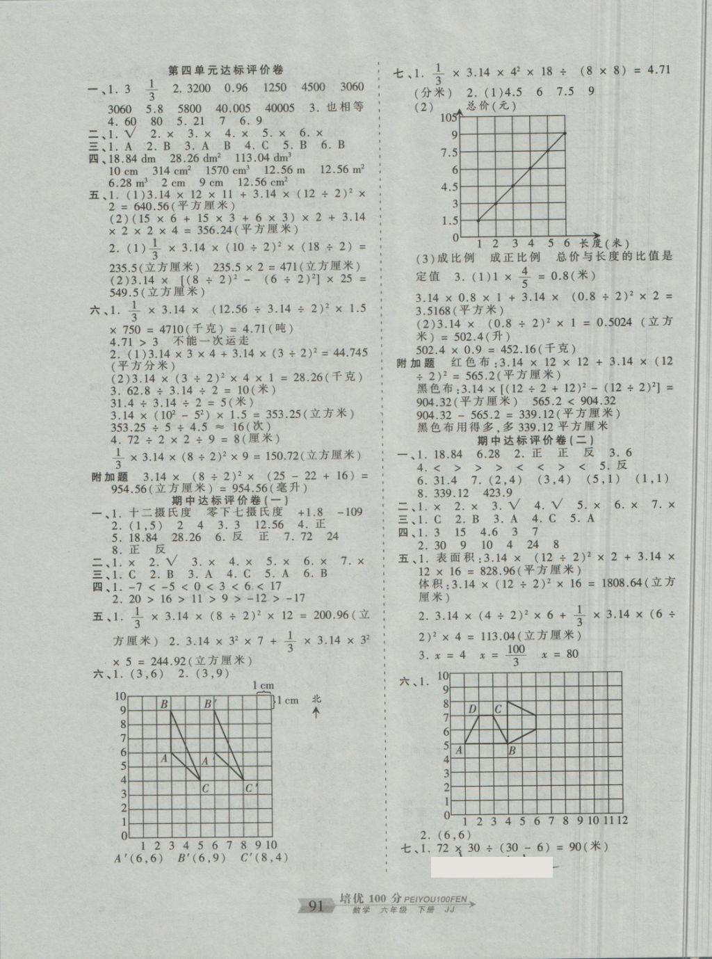 2018年王朝霞培優(yōu)100分六年級數學下冊冀教版 第3頁