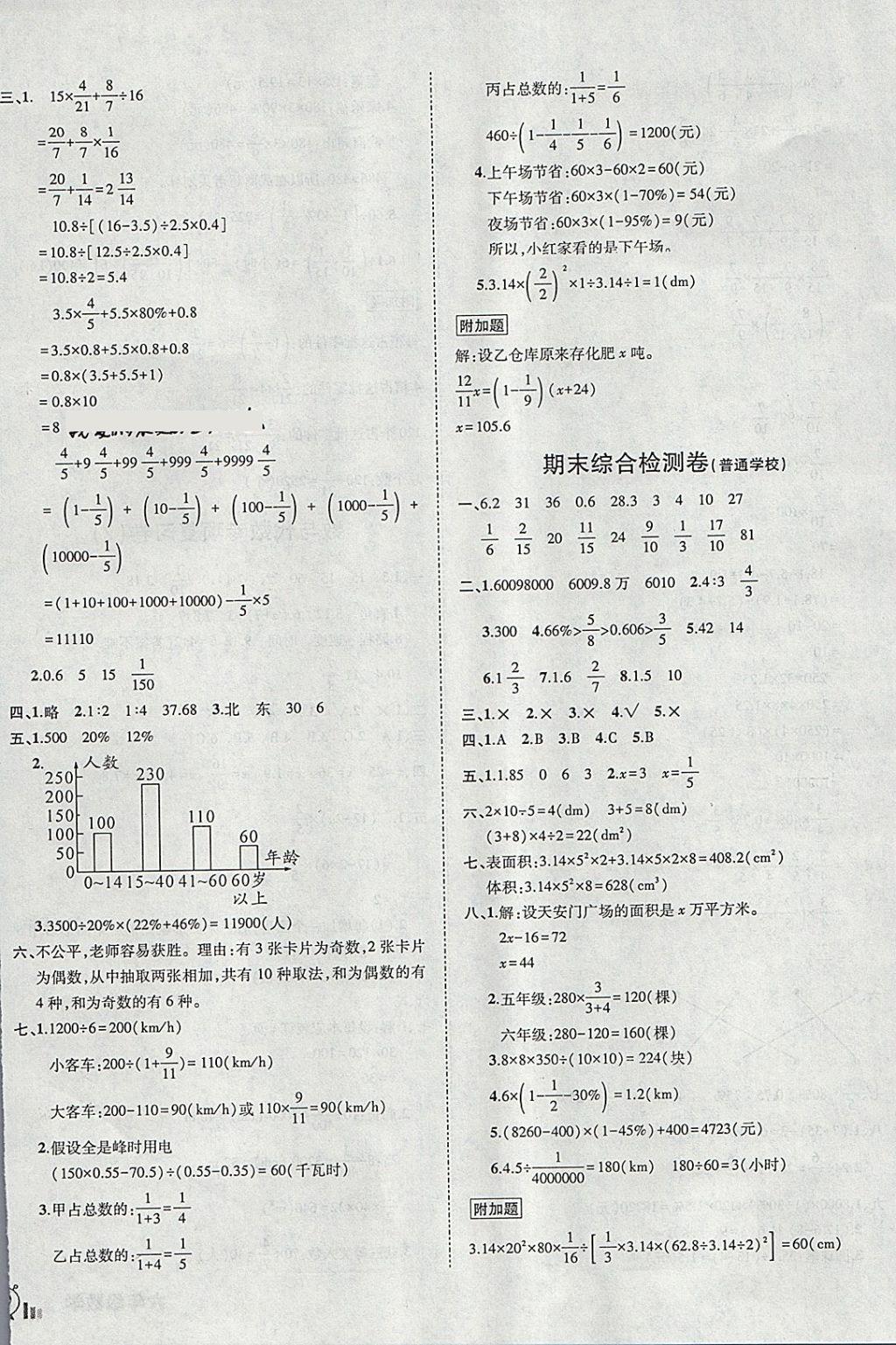 2018年狀元成才路創(chuàng)新名卷六年級數(shù)學(xué)下冊人教版 第8頁