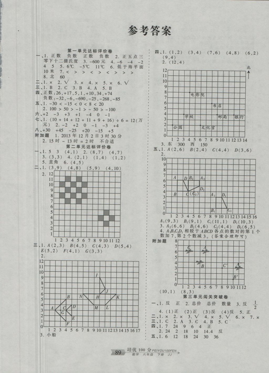 2018年王朝霞培优100分六年级数学下册冀教版 第1页