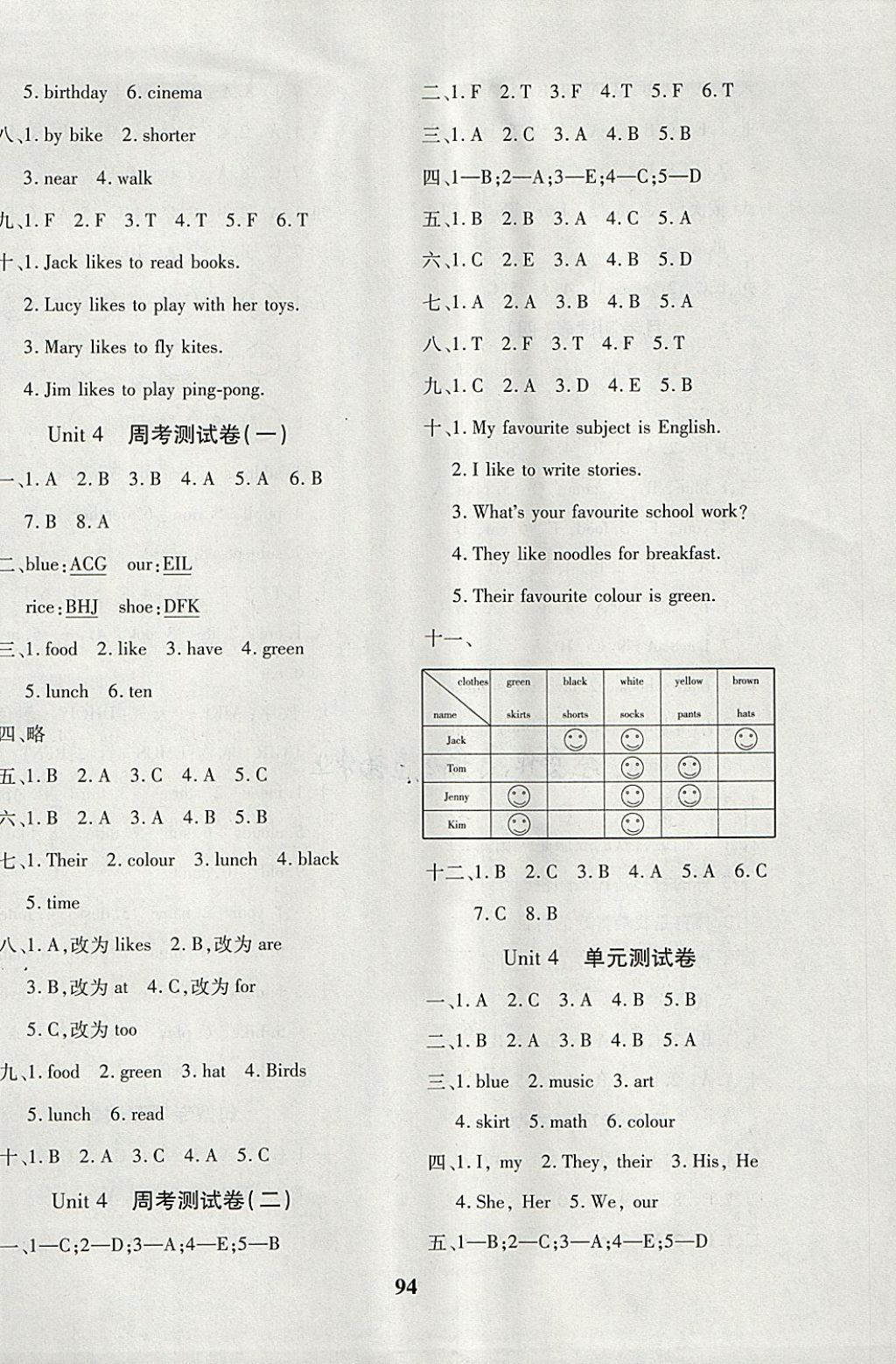 2018年教育世家状元卷四年级英语下册冀教版 第6页