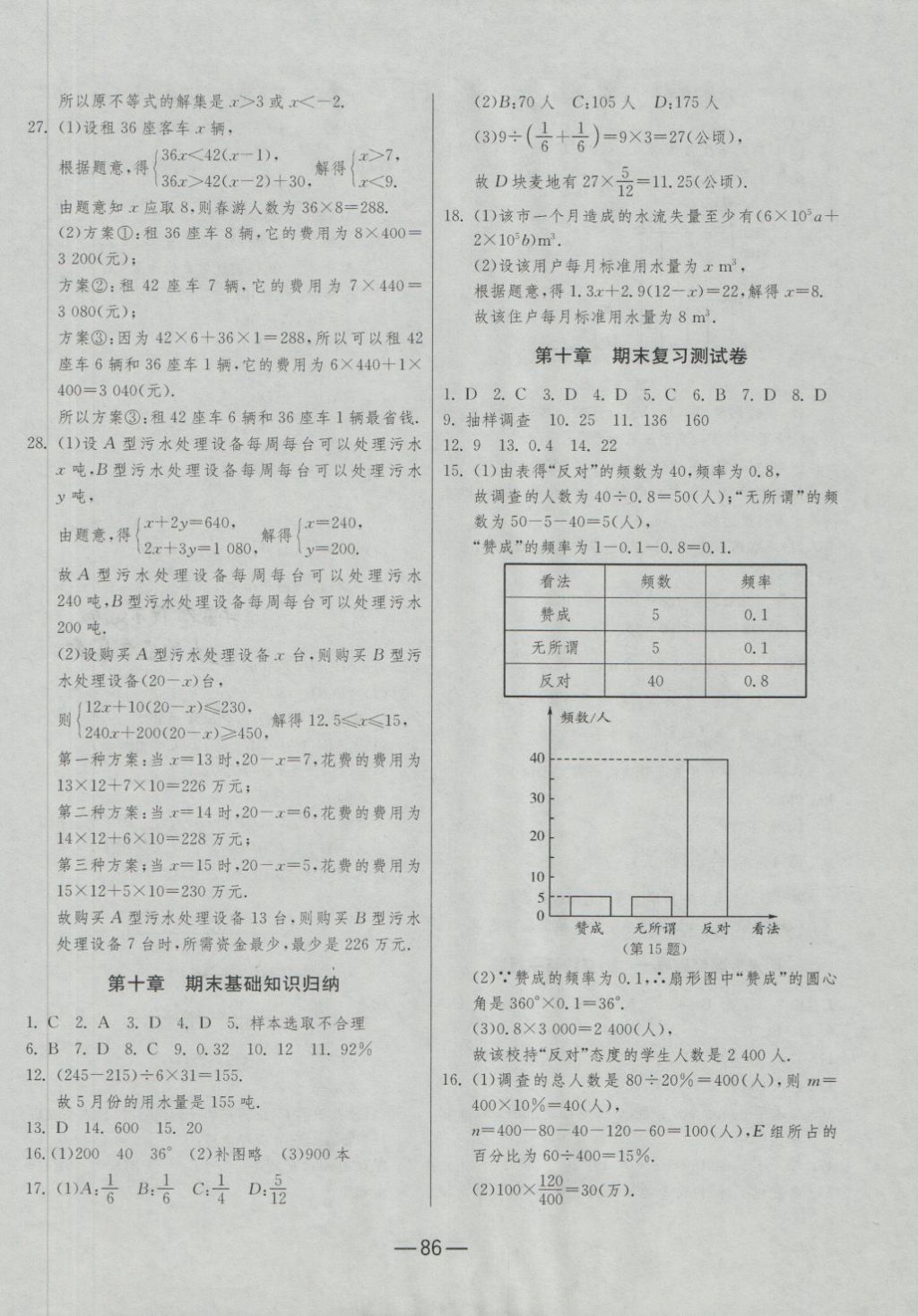 2018年期末闯关冲刺100分七年级数学下册人教版 第6页