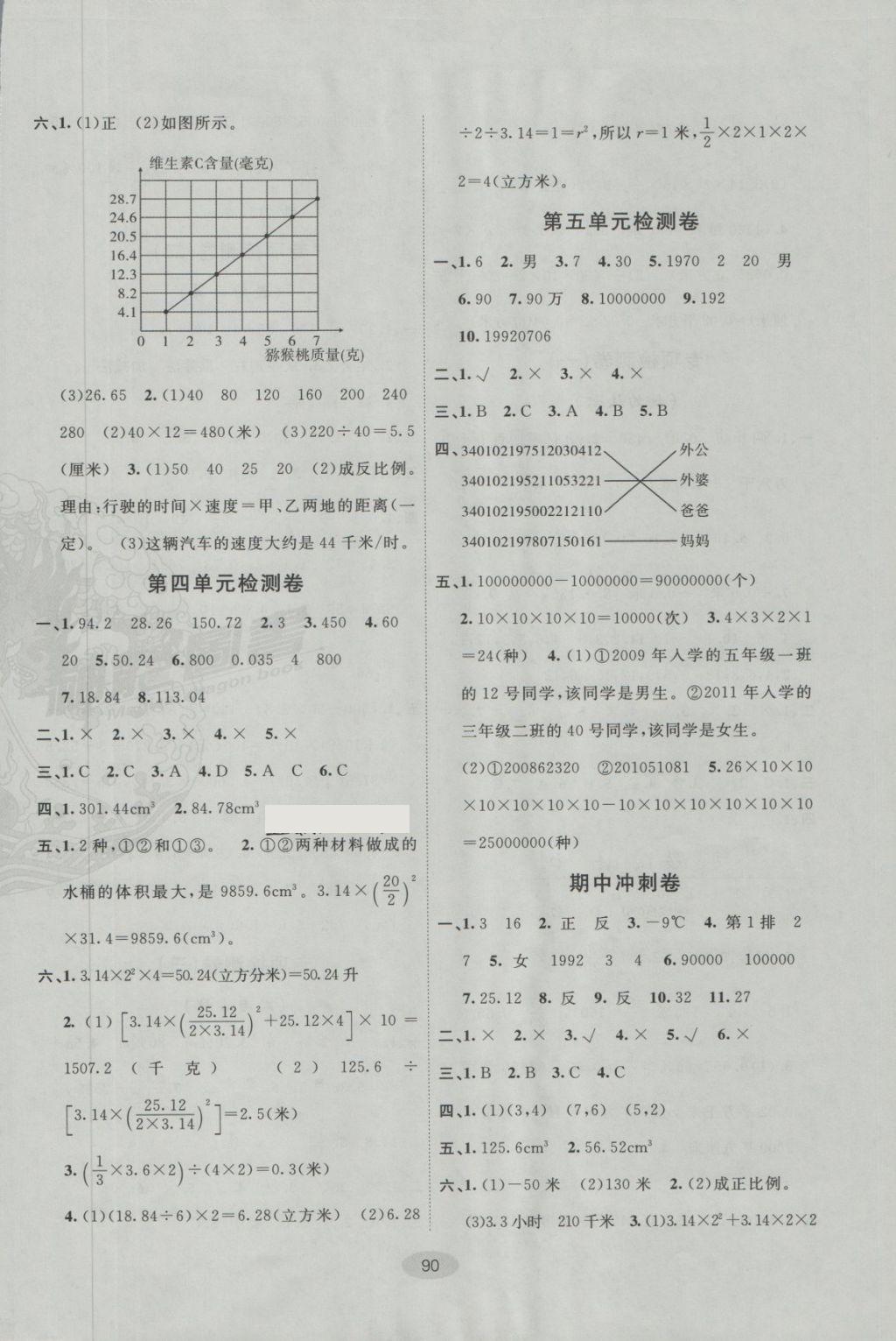 2018年期末100分闖關海淀考王六年級數(shù)學下冊冀教版 第2頁