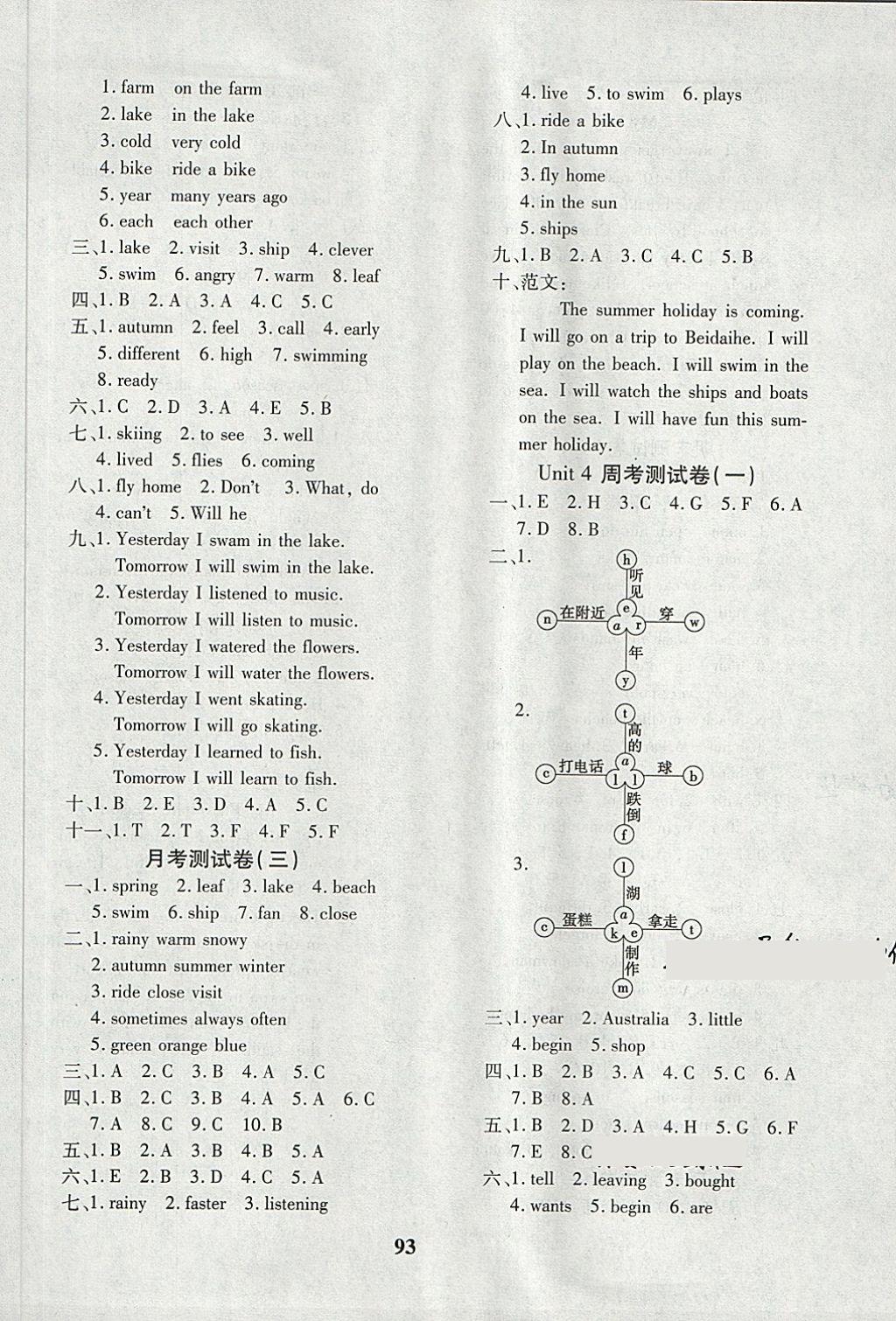 2018年教育世家狀元卷六年級(jí)英語(yǔ)下冊(cè)冀教版 第6頁(yè)