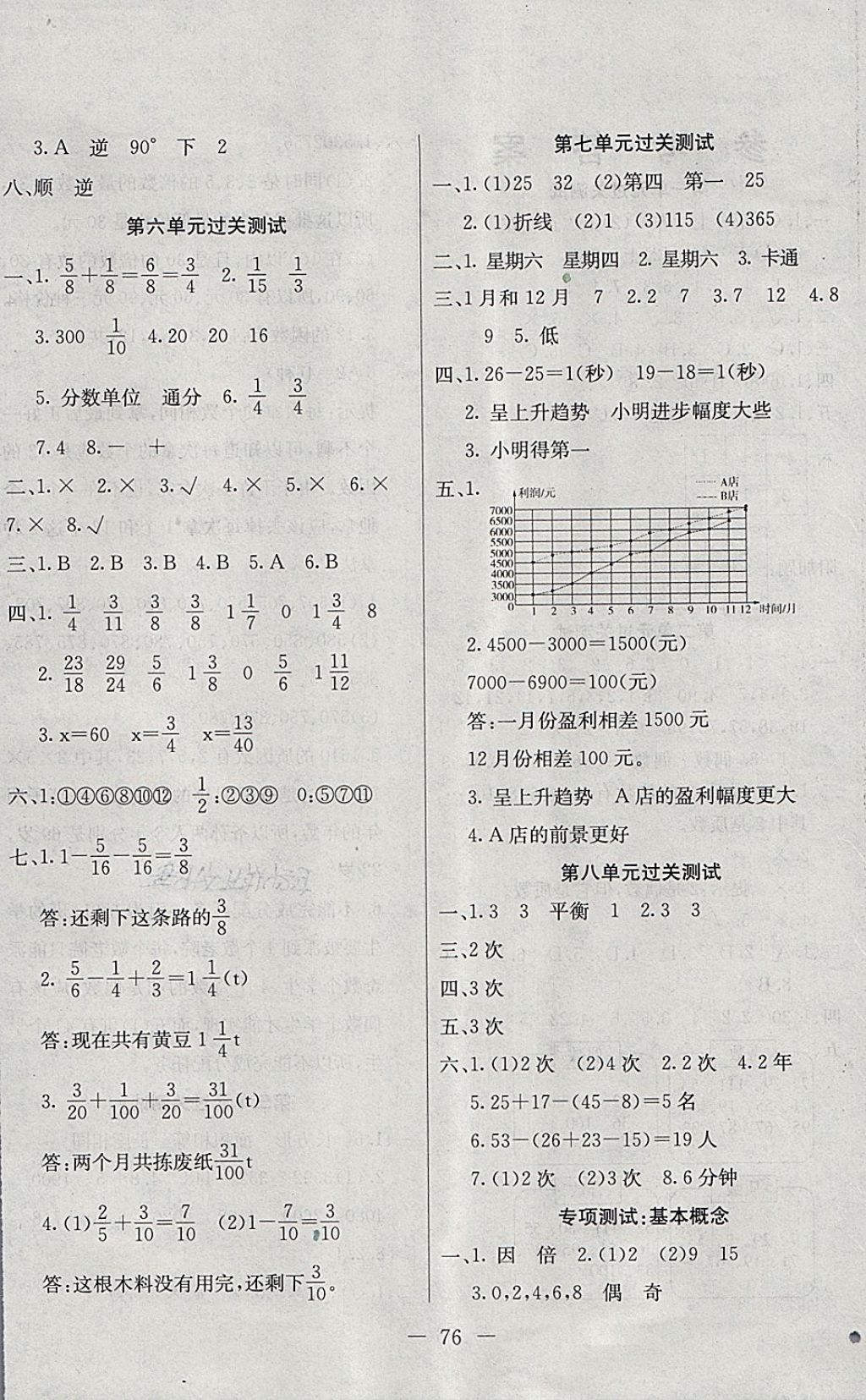 2018年期末沖刺100分全程密卷五年級數(shù)學(xué)下冊人教版 第4頁